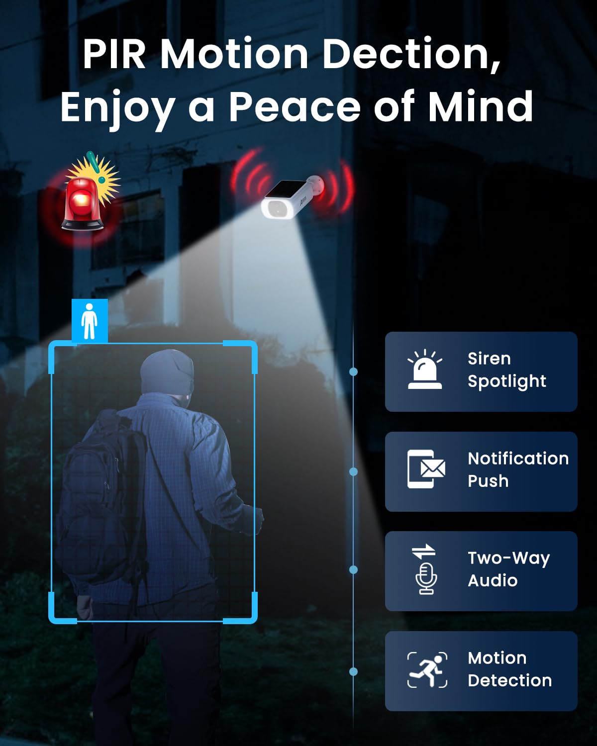 Anran 2K Cameras For Home Security Outside, Solar Security Cameras Wireless Outdoor, Battery Powered Wifi Surveillance With Huma