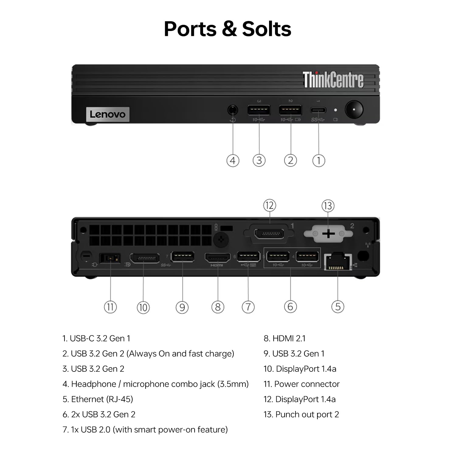 Lenovo Thinkcentre M70Q Gen 4 Business Mini Desktop, 13Th Gen Intel Core I5-13400T, 32Gb Ram, 1Tb Pcie Ssd, Support 2-Monitor 4K