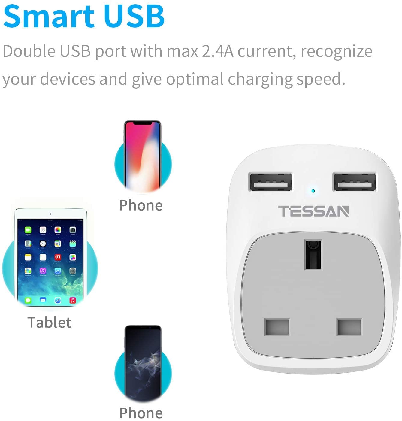 Tessan Uk To Us Plug Adapter, Uk Plug Adapter With Ac Outlet 2 Usb Ports, Uk Power Adapter Converts Type G Uk Ireland Singapore