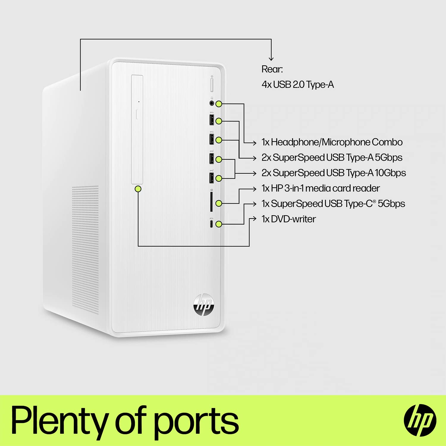 Hp Pavilion Tower Business Desktop, Intel Core I7-12700 Processor, Intel Uhd Graphics 770, 64Gb Ram, 2Tb Ssd + 2Tb Hdd, Wi-Fi 6,