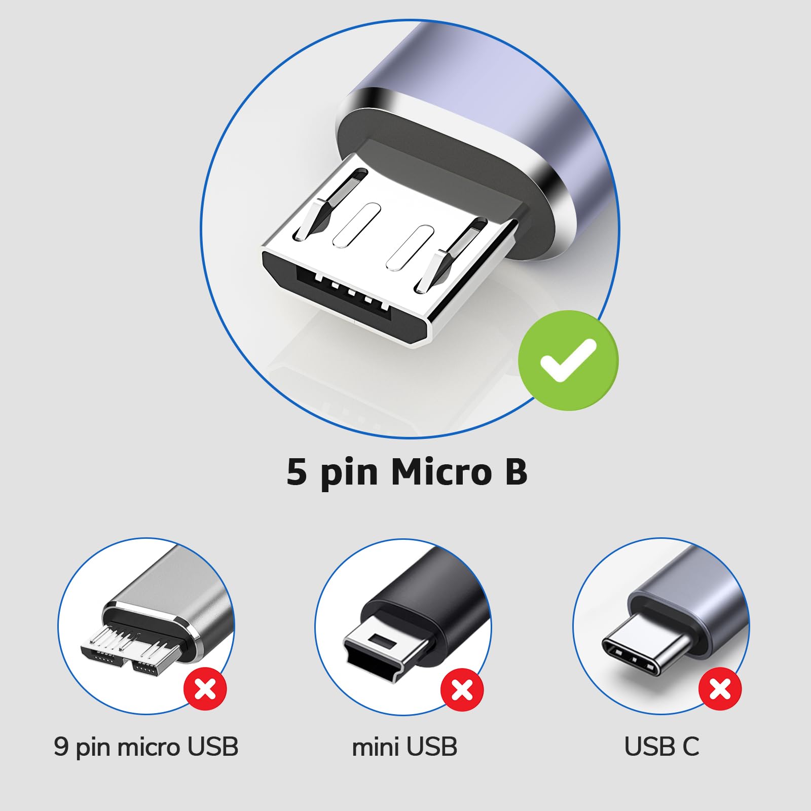 Usb C To Micro Usb Cable 3Ft,Micro Usb To Usb Type C Adapter Cable Otg[Aluminum Shell, Braided], 480Mbps Charing Data Transfer C