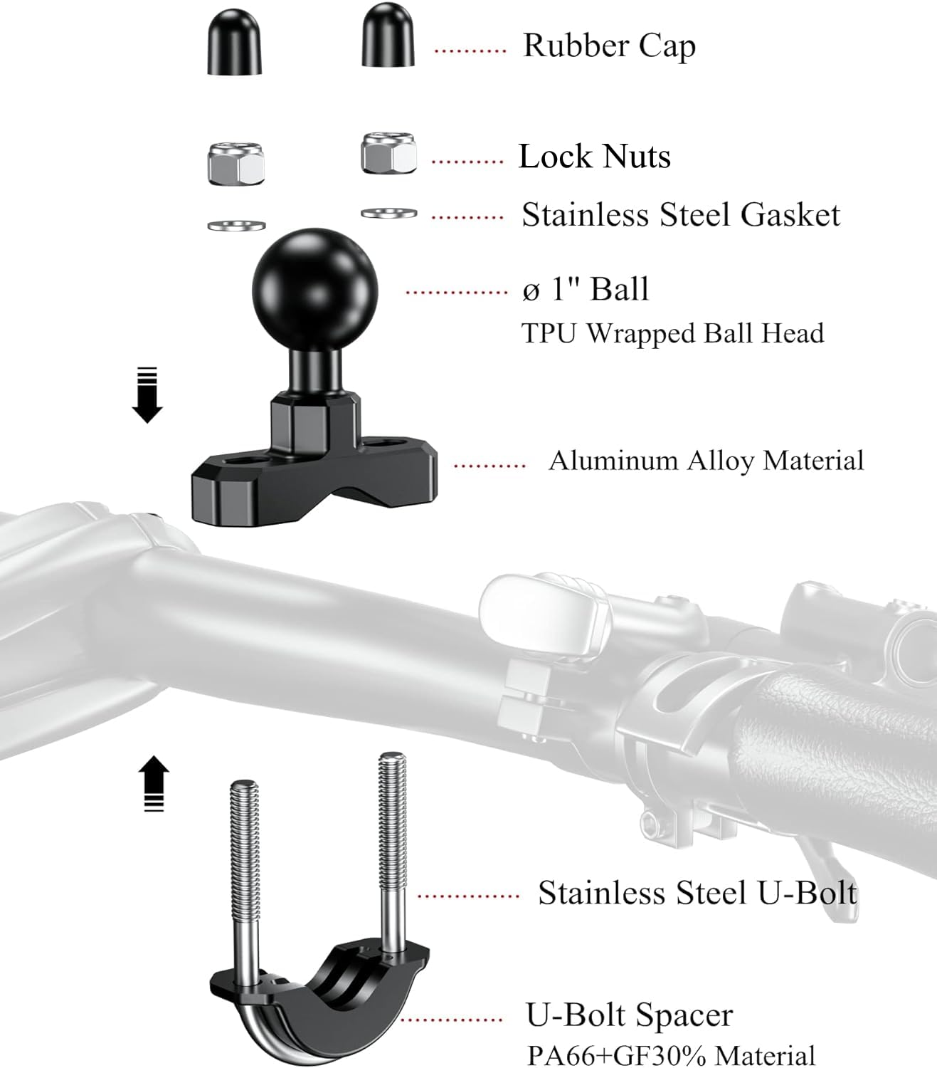 Brcovan Handlebar U Bolt Mount Base With 1'' Tpu Ball For Rails 0.5'' To 1.25'' In Diameter, Compatible With Ram Mounts B Size 1 Inch Ball Double Socket Arm & Bike Motorcycle Phone Holder