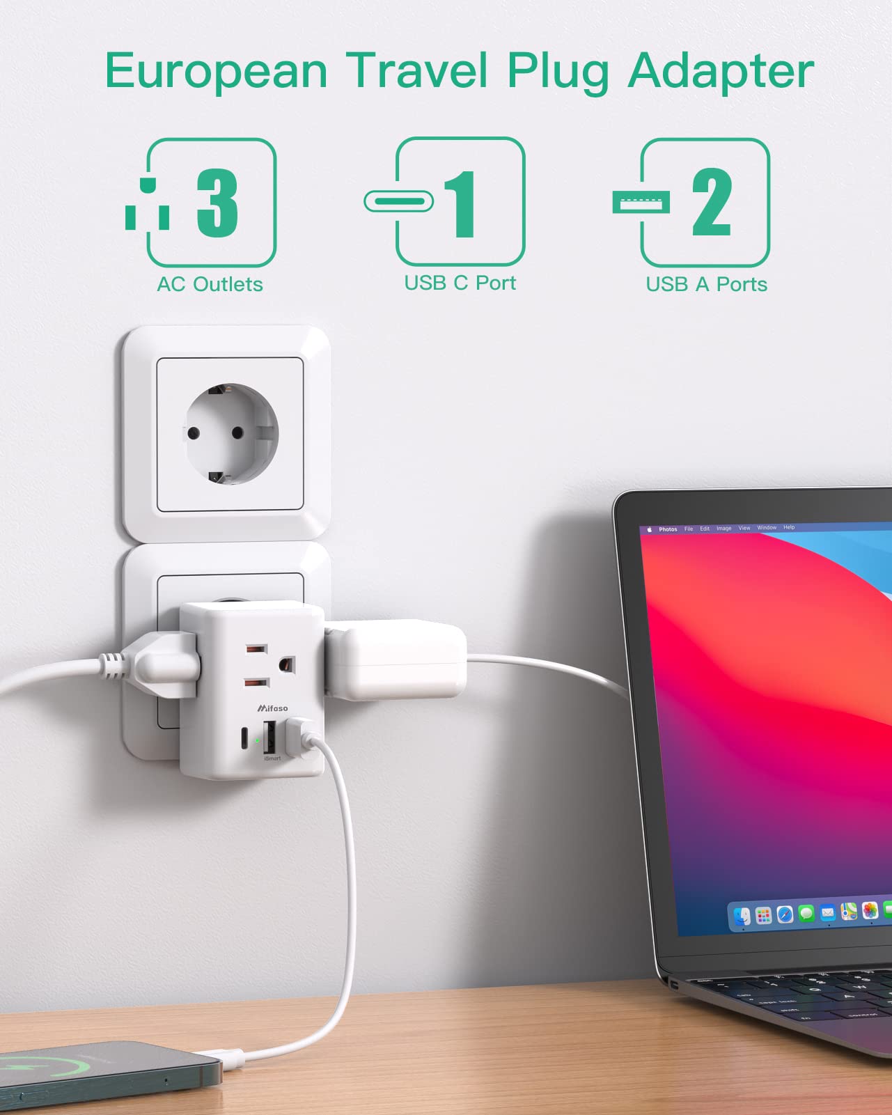 European Travel Plug Adapter With Usb Charging Ports(1 Usb C), International Type C Power Adapter For Us To Most Of Europe Eu It