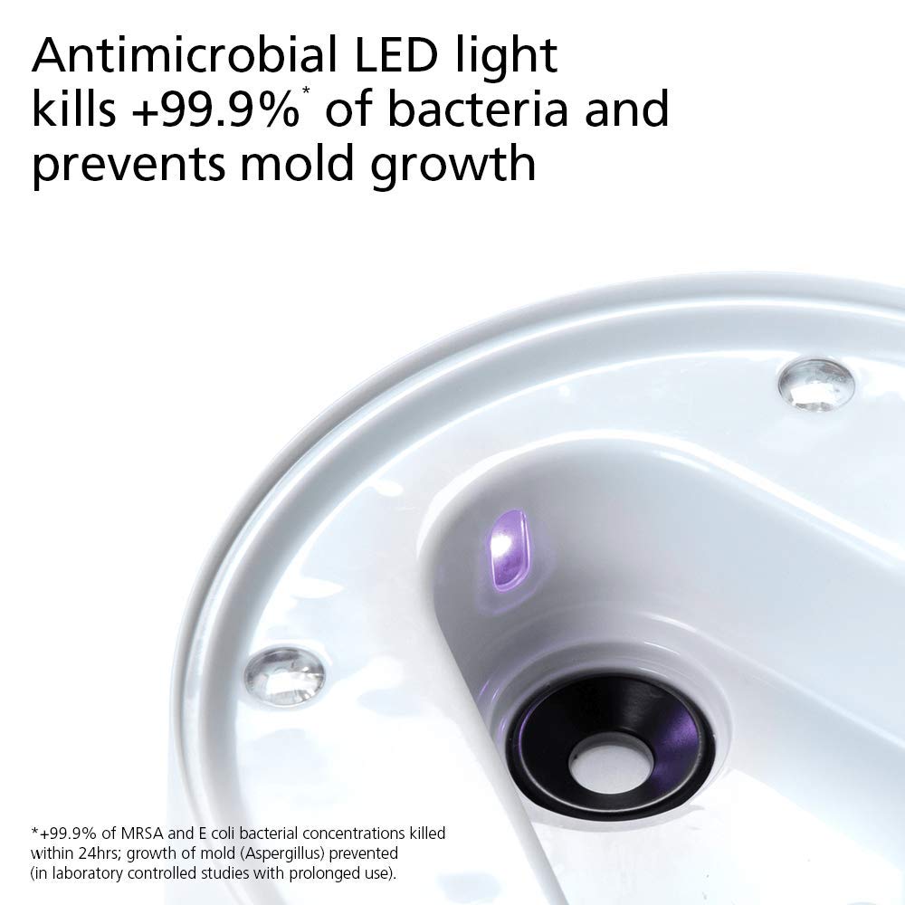 Safety 1St Stay Clean Humidifier, Ultrasonic Mist, One Gallon Easy To Fill Tank, Led Light, And Filter Free