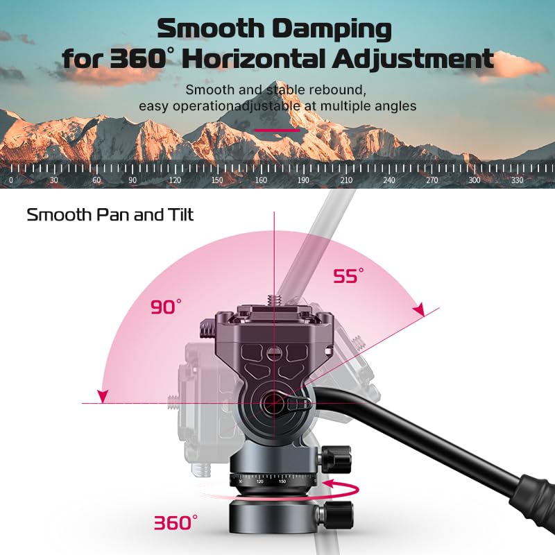 Ulanzi F38 Video Fluid Head For Camera Tripod - Eh12 Mini Pan Tilt Head Small Panoramic Ball Head With F38 Quick Release Plate L