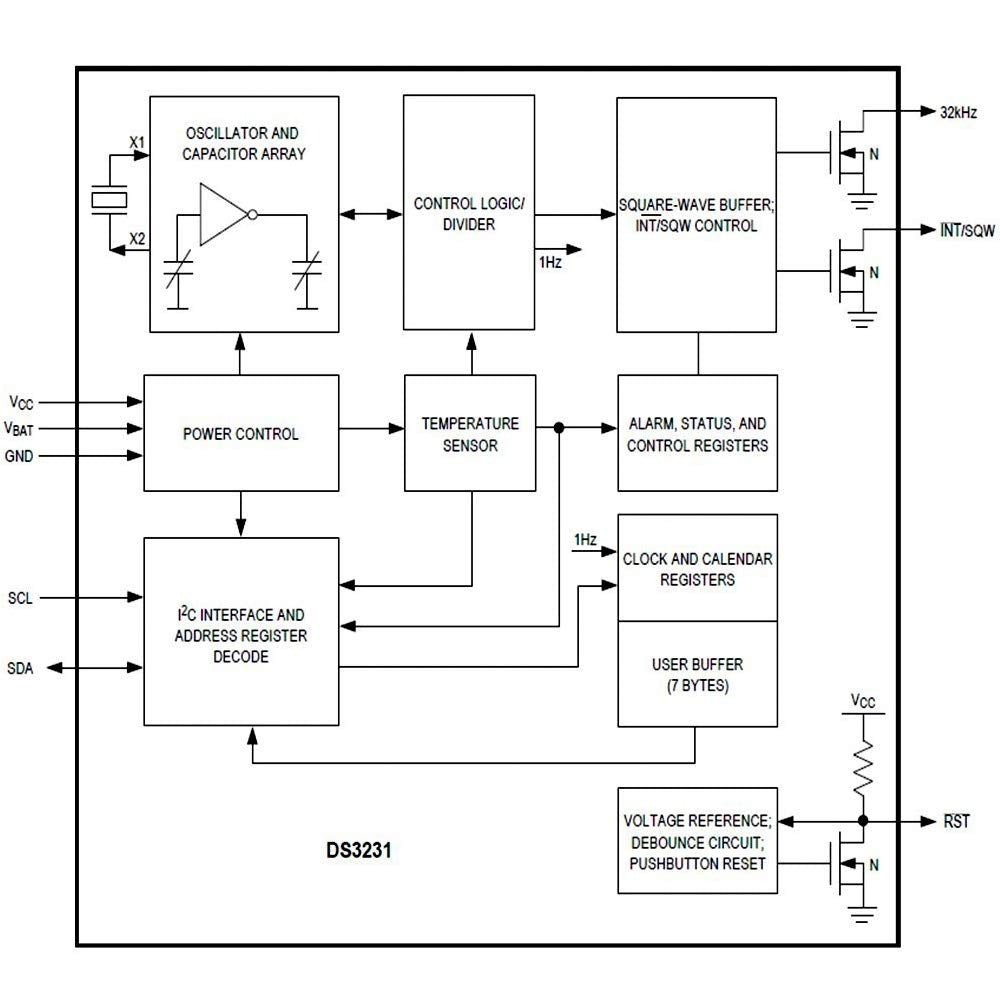 2Pcs Ds3231 At24C32 Iic Rtc Module Clock Timer Memory Module Beats Replace Ds1307 I2C Rtc Board With Male To Female Jumper Wire