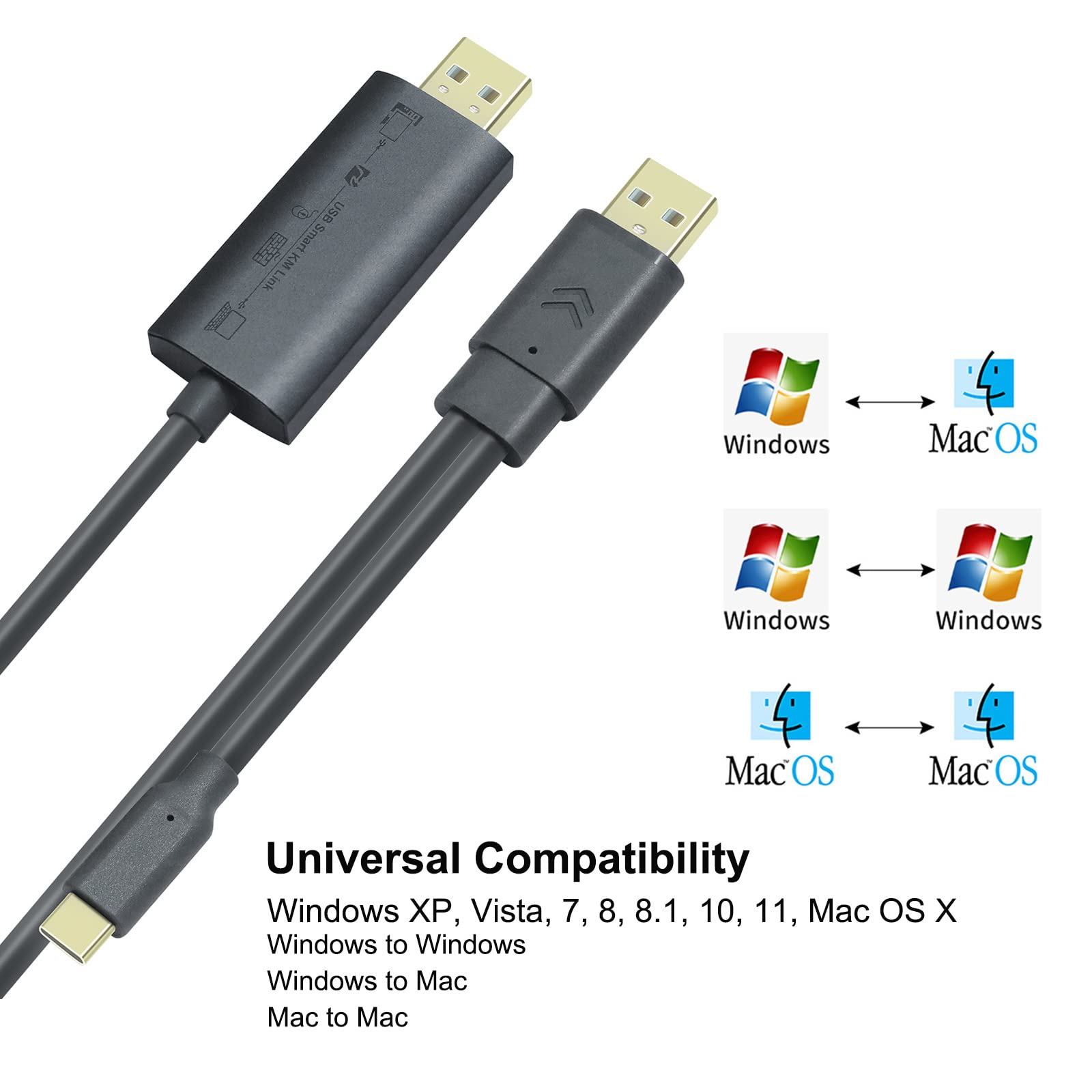 Dtech Computer To Computer Usb Cable 6Ft Pc To Pc Data Transfer Cord Usb C Usb A Windows 11 10 8 7 Vista Xp Mac For Usb 2.0 High