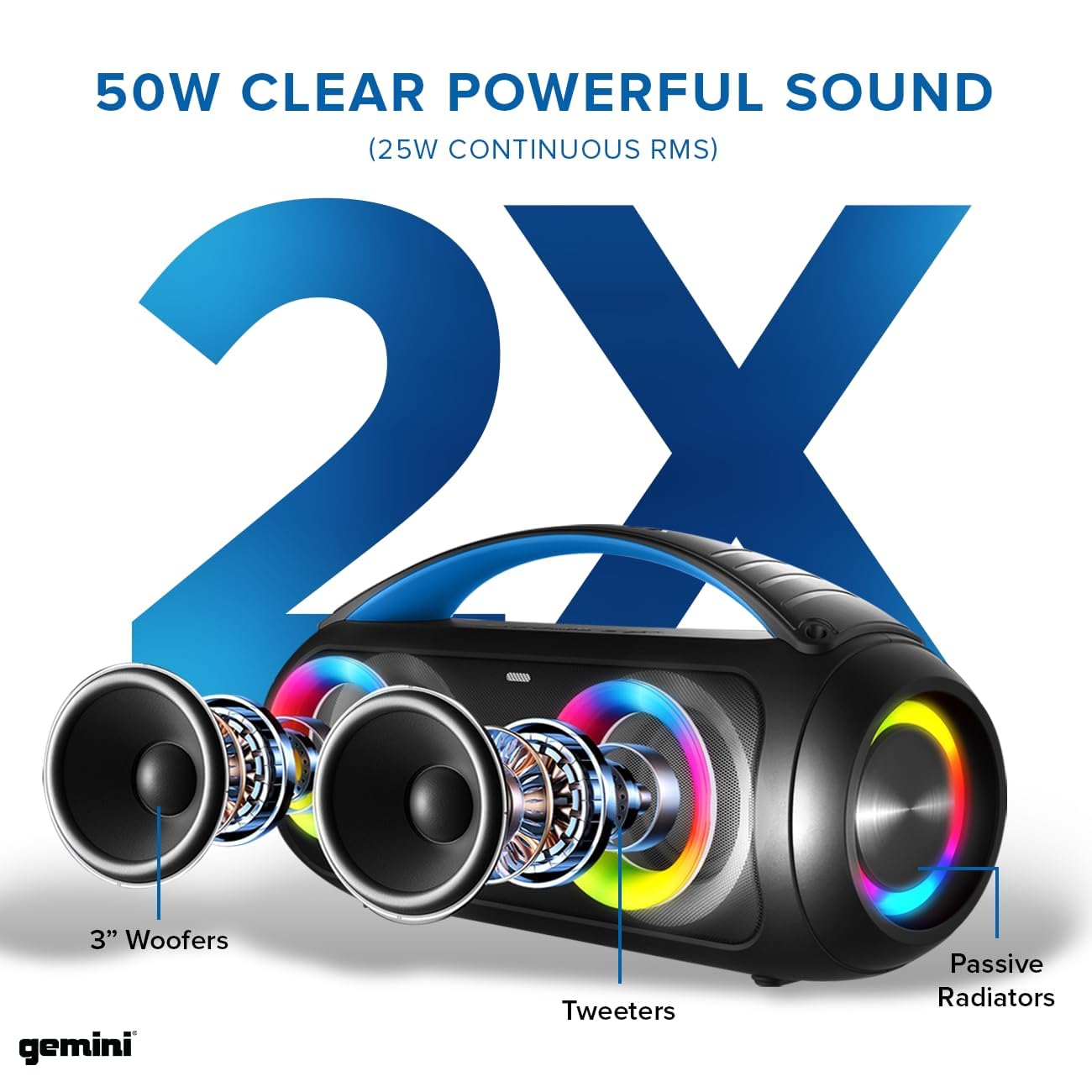 Gemini Sound Ggo 230L 50W Bluetooth Speaker Boombox: Portable Wireless Ipx5 Waterproof Speaker With Fm Radio, Led Party Lighting, Power Bank, And Long Lasting Rechargeable Battery