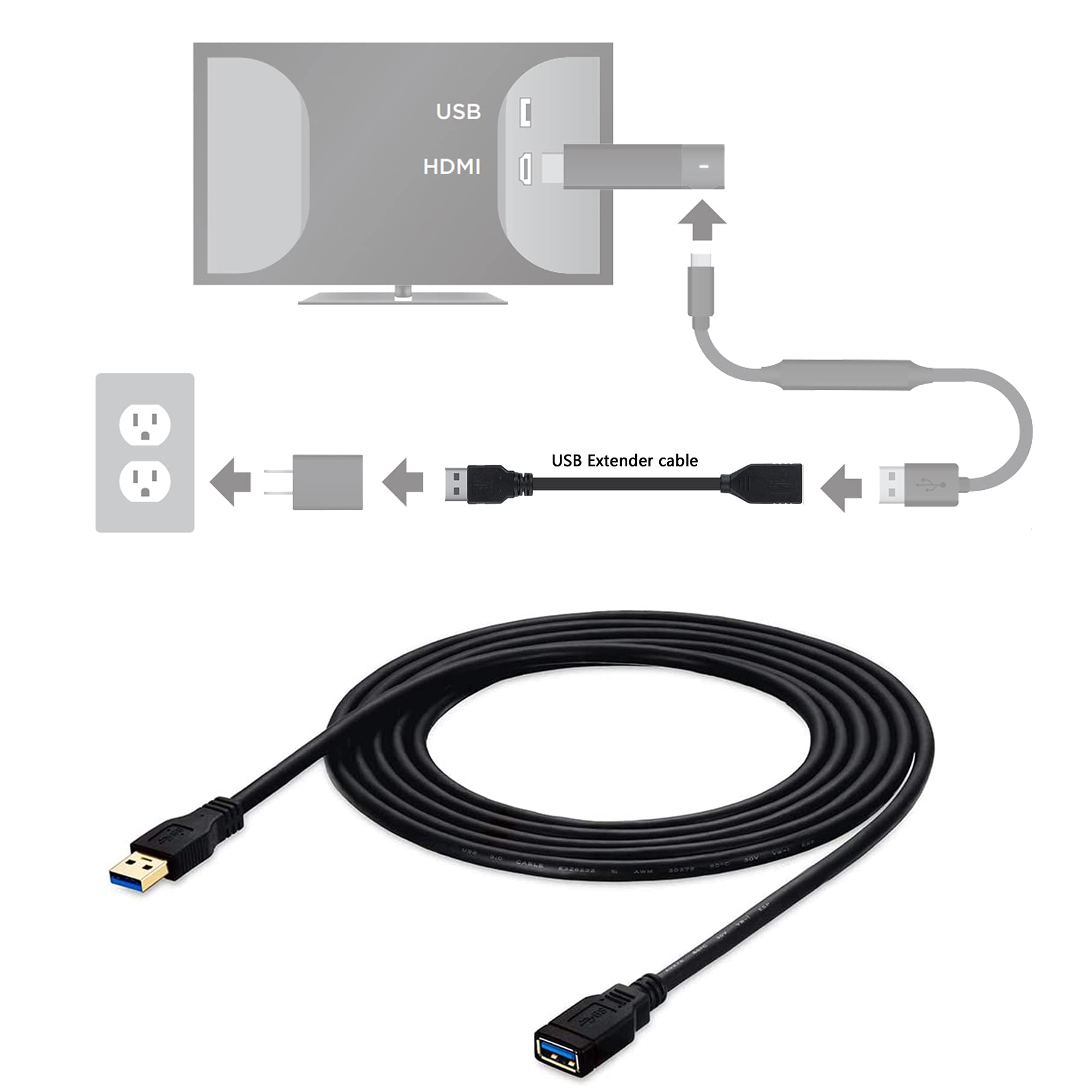Replacement Usb Power Extender Cable Compatible For Roku Streaming Stick+ Streaming Media Player