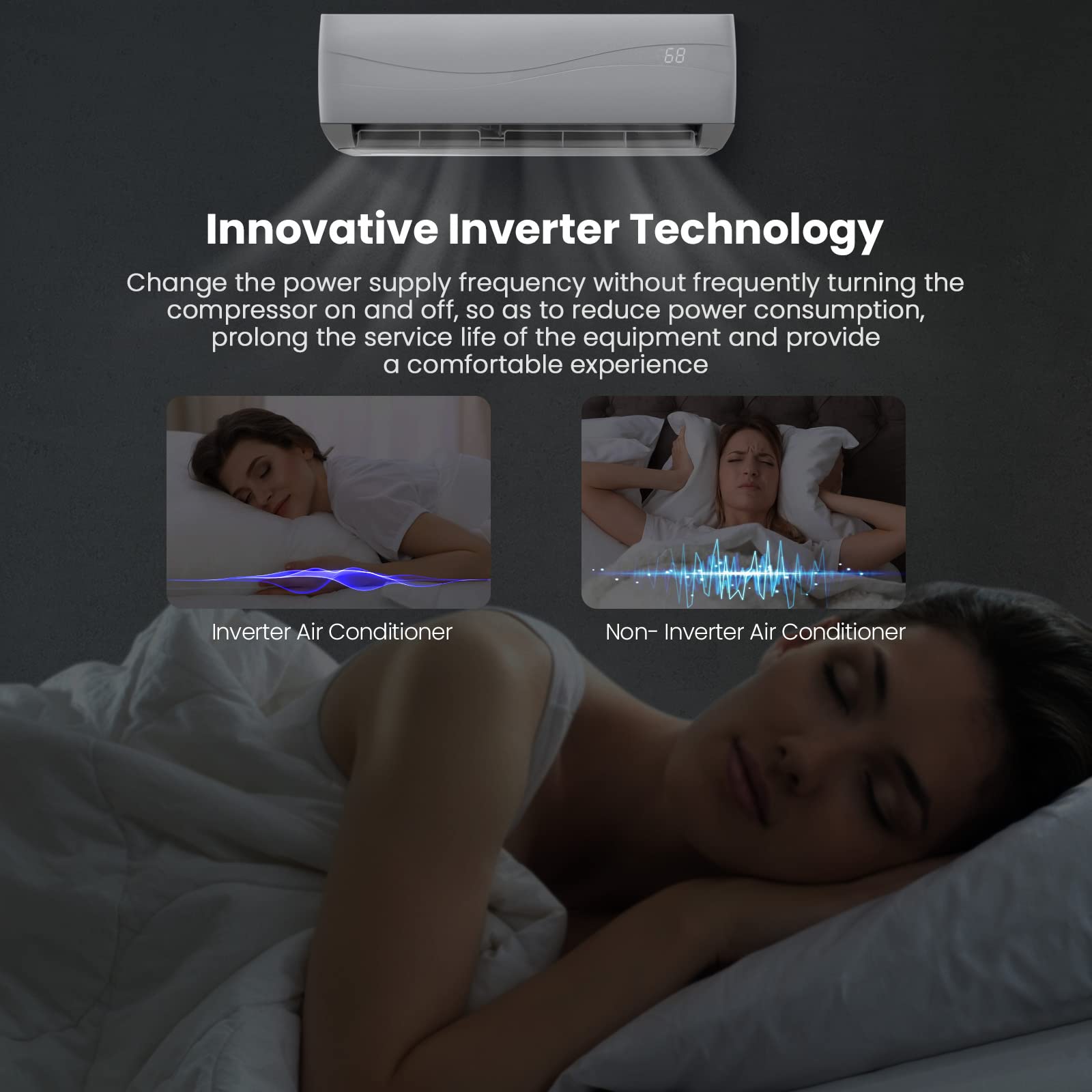 Costway 9000Btu Mini Split Air Conditioner& Heater, 17 Seer2 208 230V Wall Mounted Ductless Ac Unit Cools Rooms Up To 450 Sq. Ft, Energy Efficient Inverter Ac With Heat Pump (Blast Series)