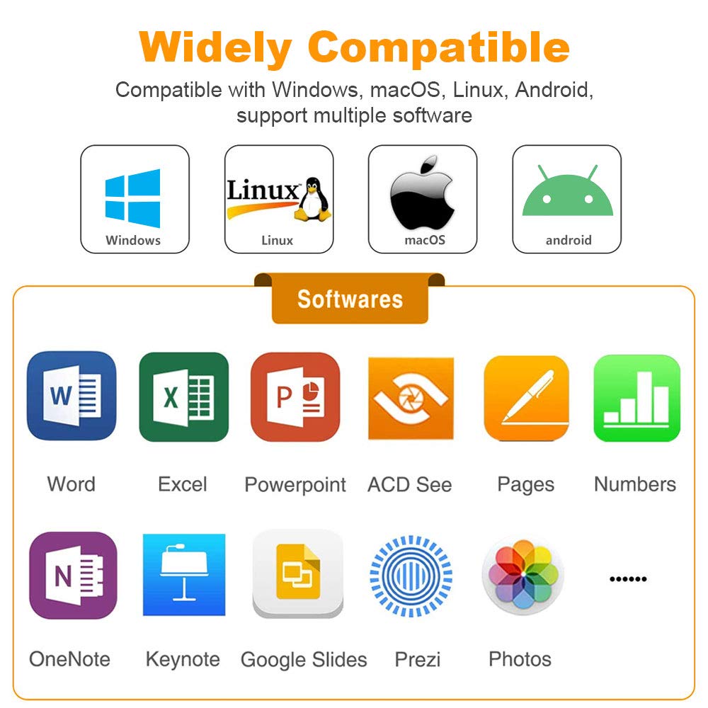 Norwii N29 Wireless Presenter Presentation Clicker, 330Ft Long Contol Range Hyperlink Volume Powerpoint Clicker Presentation Rem