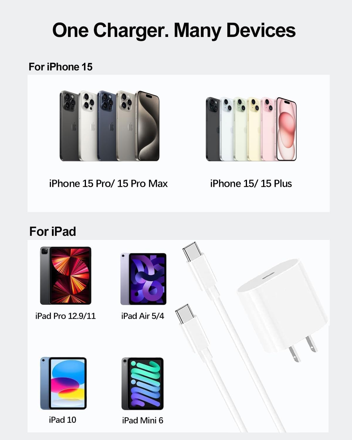 20W Usb C Fast Charger For Ipad Pro 13/12.9/11 Inch, Ipad Air 13/11 Inch 5/4Th Generation, Ipad 10Th, Ipad Mini, With 6.6Ft Usb