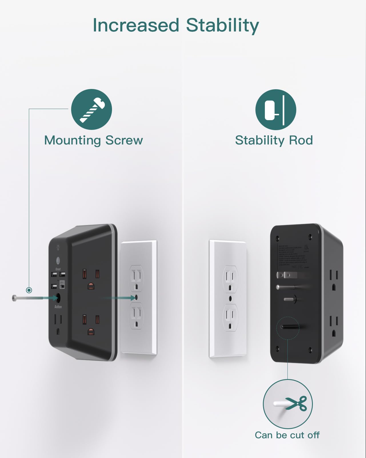 Surge Protector, Outlet Extender With Night Light, Addtam 5 Outlet Splitter And 4 Usb Ports(1 Usb C), Multi Plug Wall Outlet For