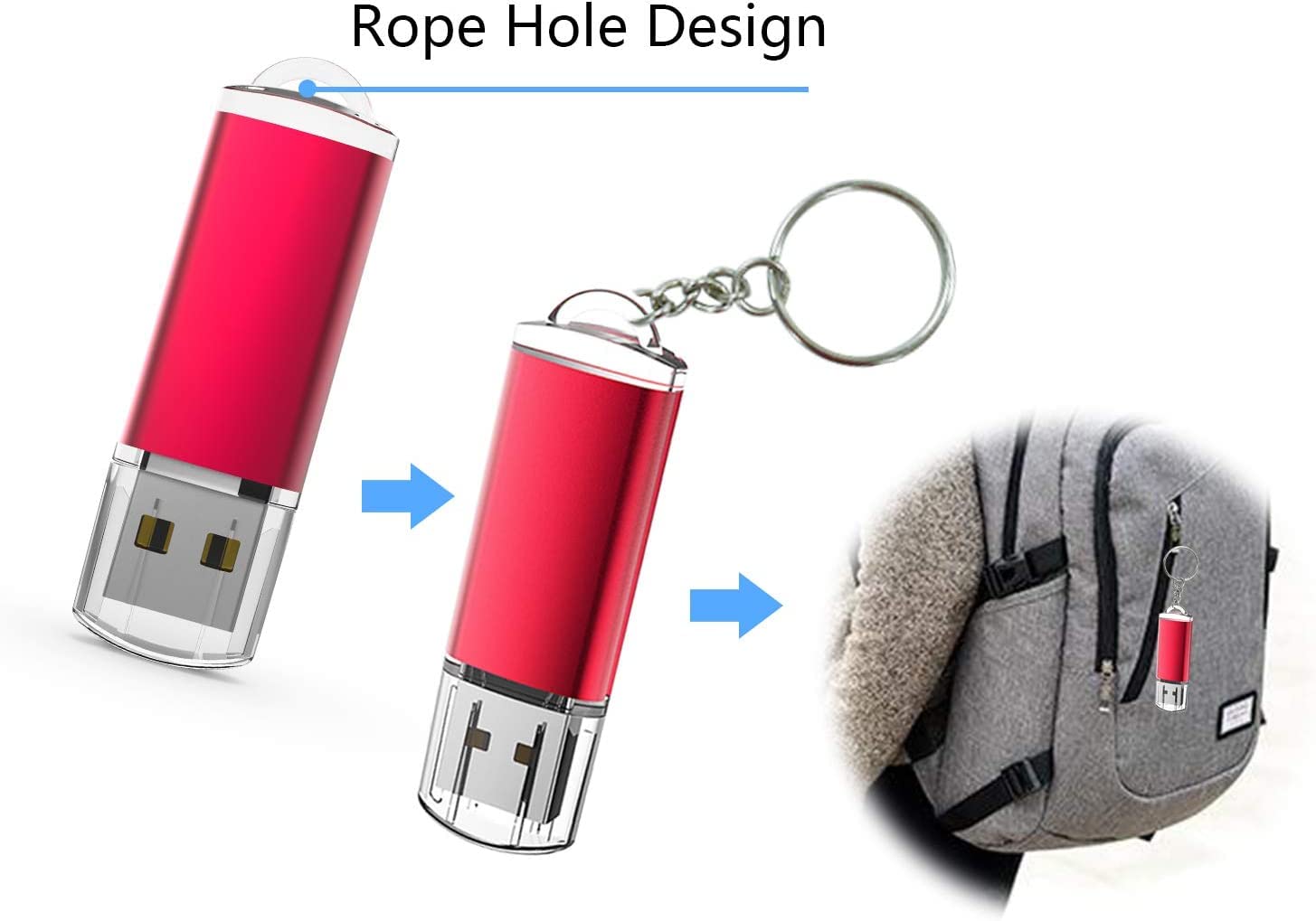 Raoyi 10Pcs 2G Usb Flash Drive Usb 2.0 Memory Stick Thumb Drive Pen Drive Jump Drive Red