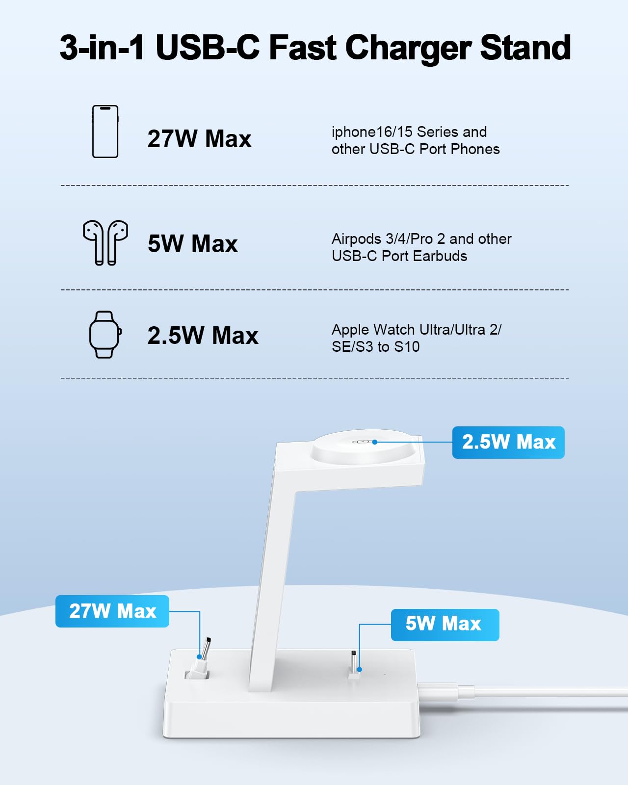 30W Fast Charging Station For Apple Devices - Adadpu 3 In 1 Usb C Charger Stand For Iphone 16 15 Pro Max Plus & Airpods 4, Wirel