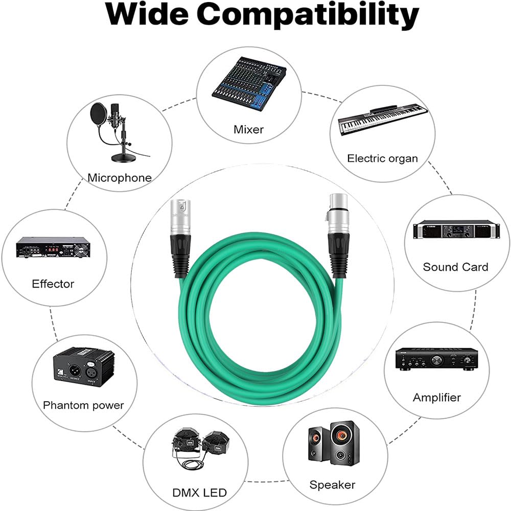 Dremake Balanced Xlr Cable 33 Foot Premium Series Xlr Male To Xlr Female Patch Cord Professional Microphone Cable For Recording,