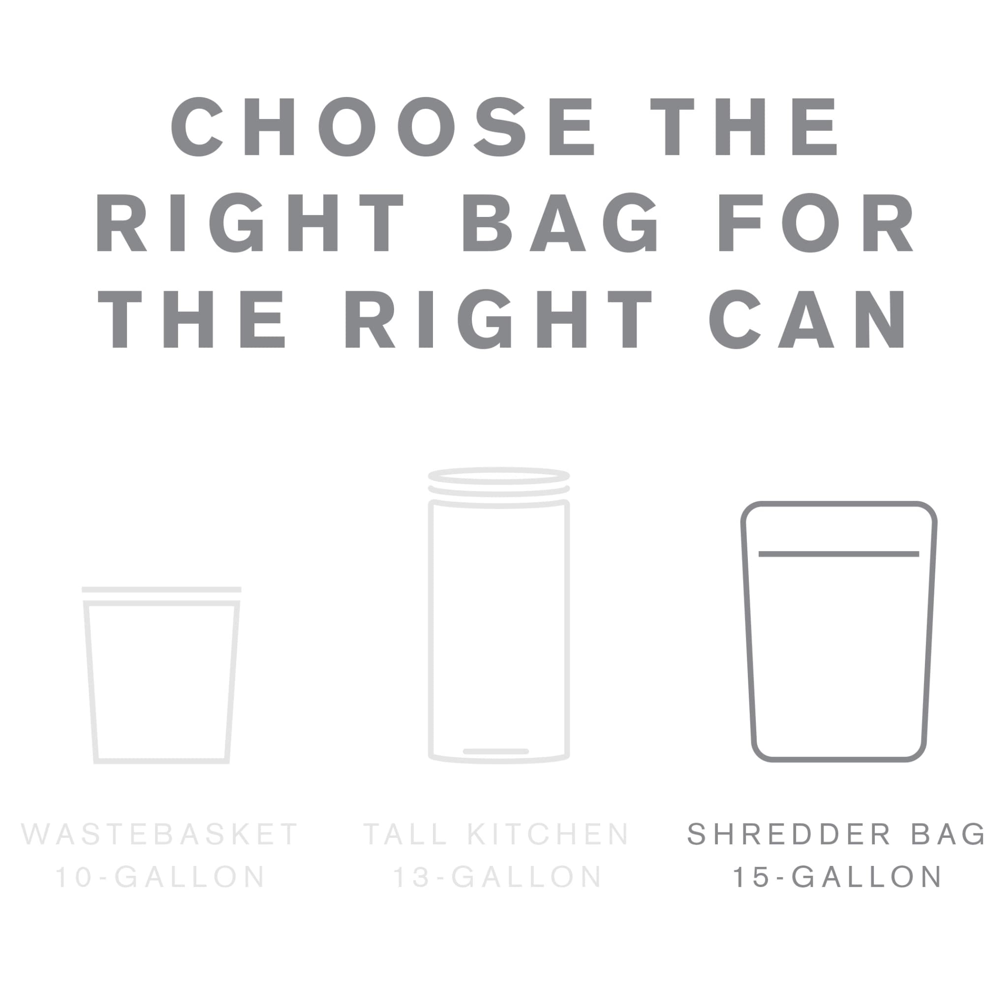 Highmark Shredder Bags, 1 Mil, 15 Gallons, Clear, Box Of 25, Dp00704