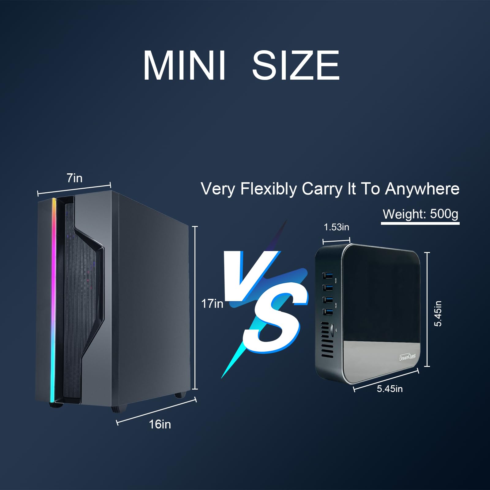 Dreamquest Mini Desktop Computer Windows 11 Pro Preinstalled, Intel 12Th N95 (Up To 3.4Ghz) Mini Pc With 32Gb Ram 1Tb M.2 Ssd, U