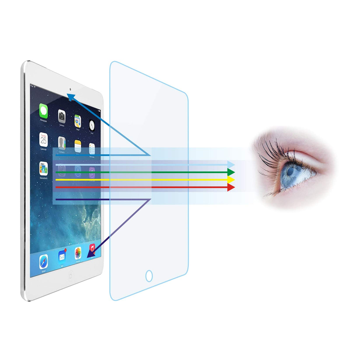 Entwth Screen Anti Blue Light Tempered Glass Protector[2 Pack] For 10.2' Apple Ipad (2019,7Th Gen),[Eye Care,Relieve Eye Fatigue] Blocks Excessive Harmful Blue Light & Uv Anti Glare Anti-Scratches