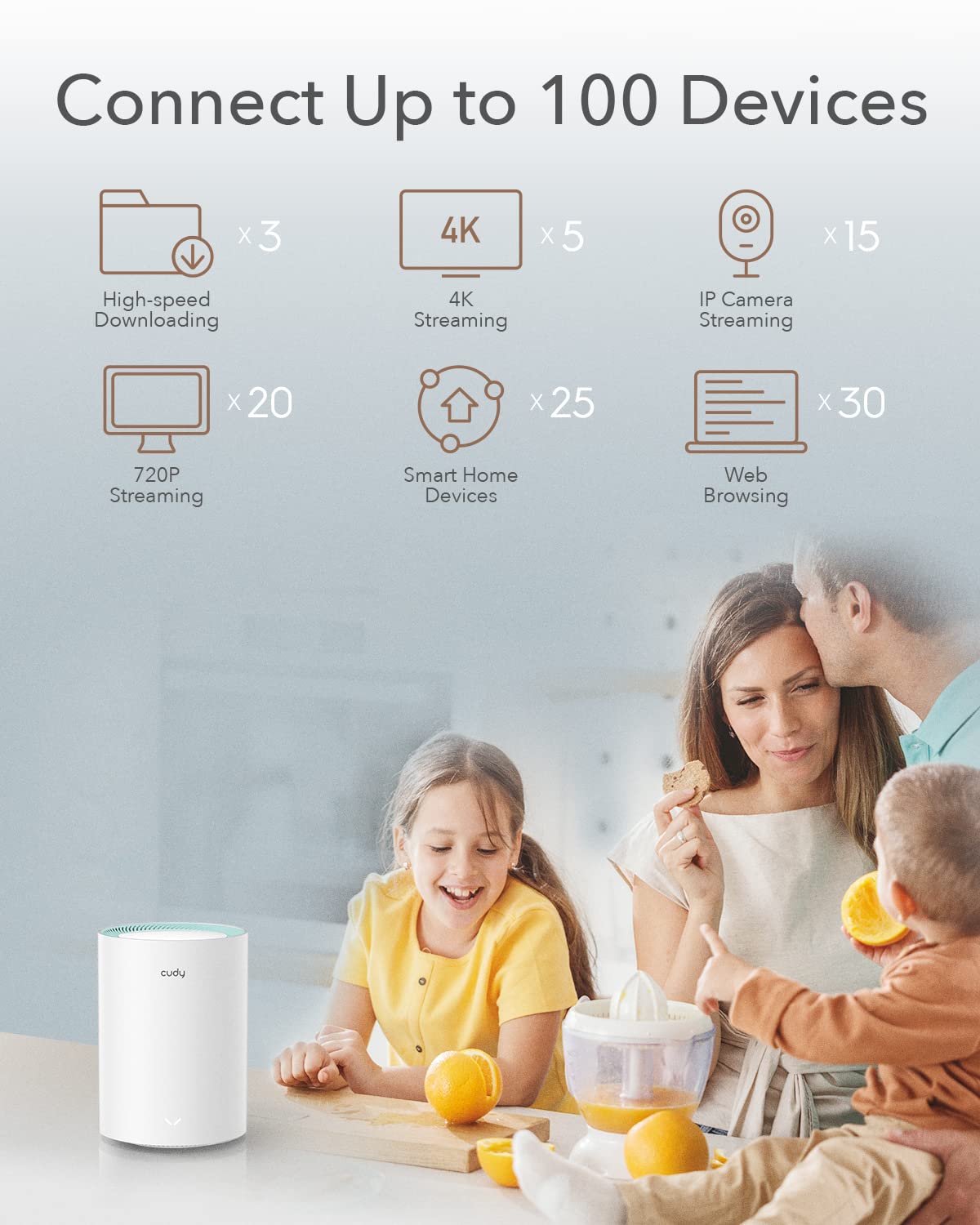 Cudy Ac1200 Gigabit Whole Mesh Wifi System, Dual Band, Wifi Extender, High Gain Antennas, Vpn, Cloudflare, Connect Up To 100 Dev