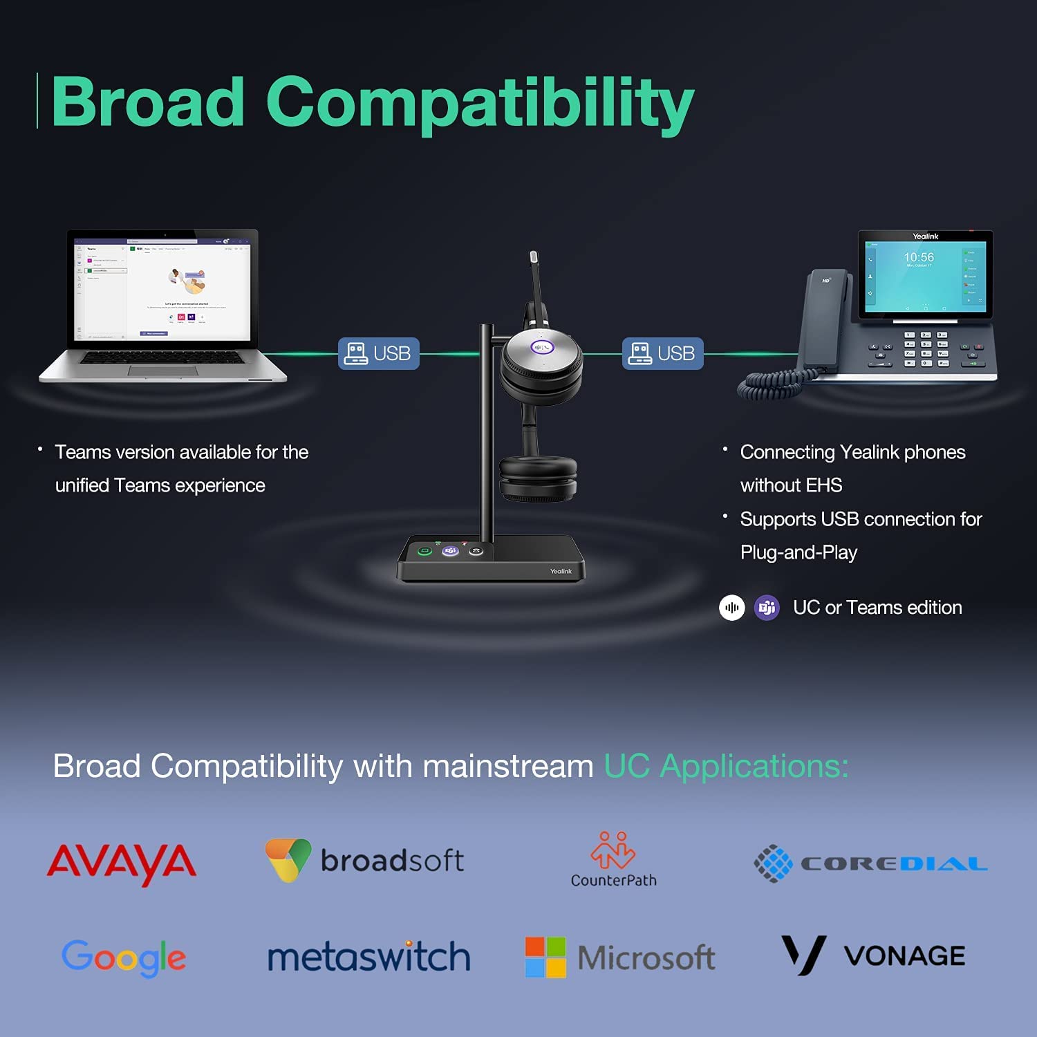 Yealink Wh62 Mono Uc Headset