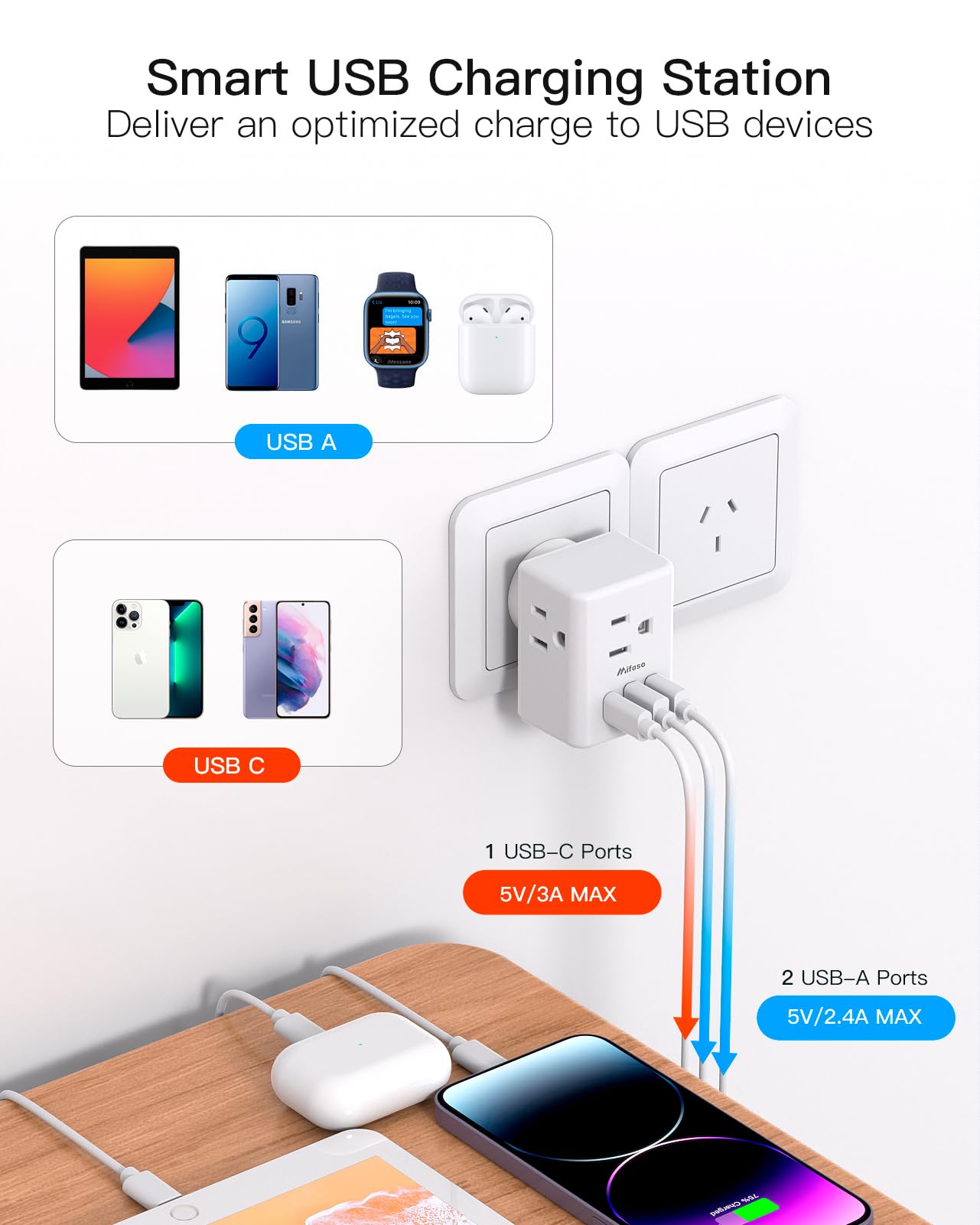 Us To Australia New Zealand Plug Adapter, Type I Power Plug Adapter With 3 Outlets 3 Usb Ports, Australia Travel Plug Adapter Fo