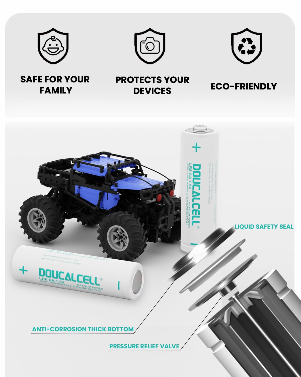 Doucalcell Aa Batteries 48 Pack, Maximum Power Ultra Long Lasting Double Aa Battery, High Performance 1.5 Volt Alkaline Batterie