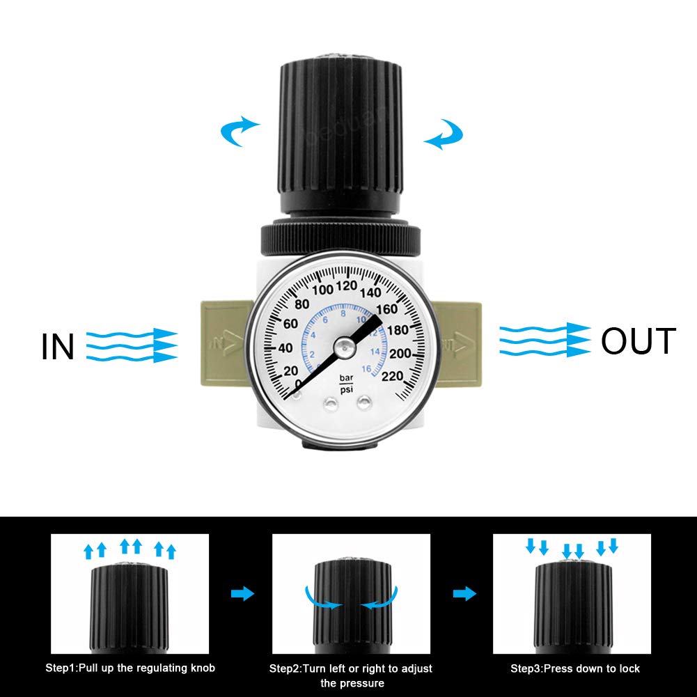 Beduan 1/4''Npt Air Pressure Regulator For Compressed Air System With Gauge,Bracket Or 02
