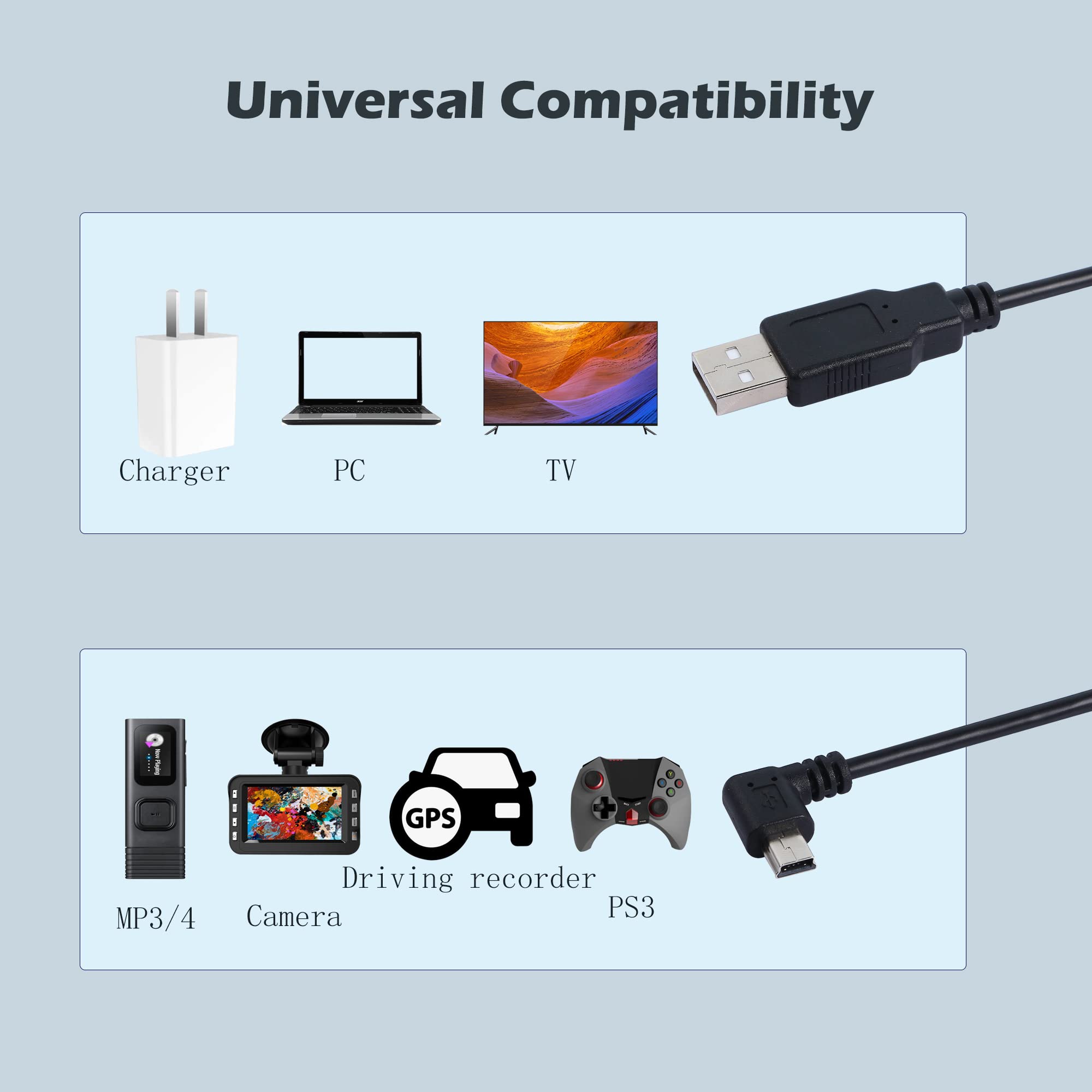 Qianrenon 90 Degree Mini Usb To Usb 2.0 Extension Cable Mini 5Pin Usb B Male Right Angle To Usb 2.0 Male Data Gps Devices Cable