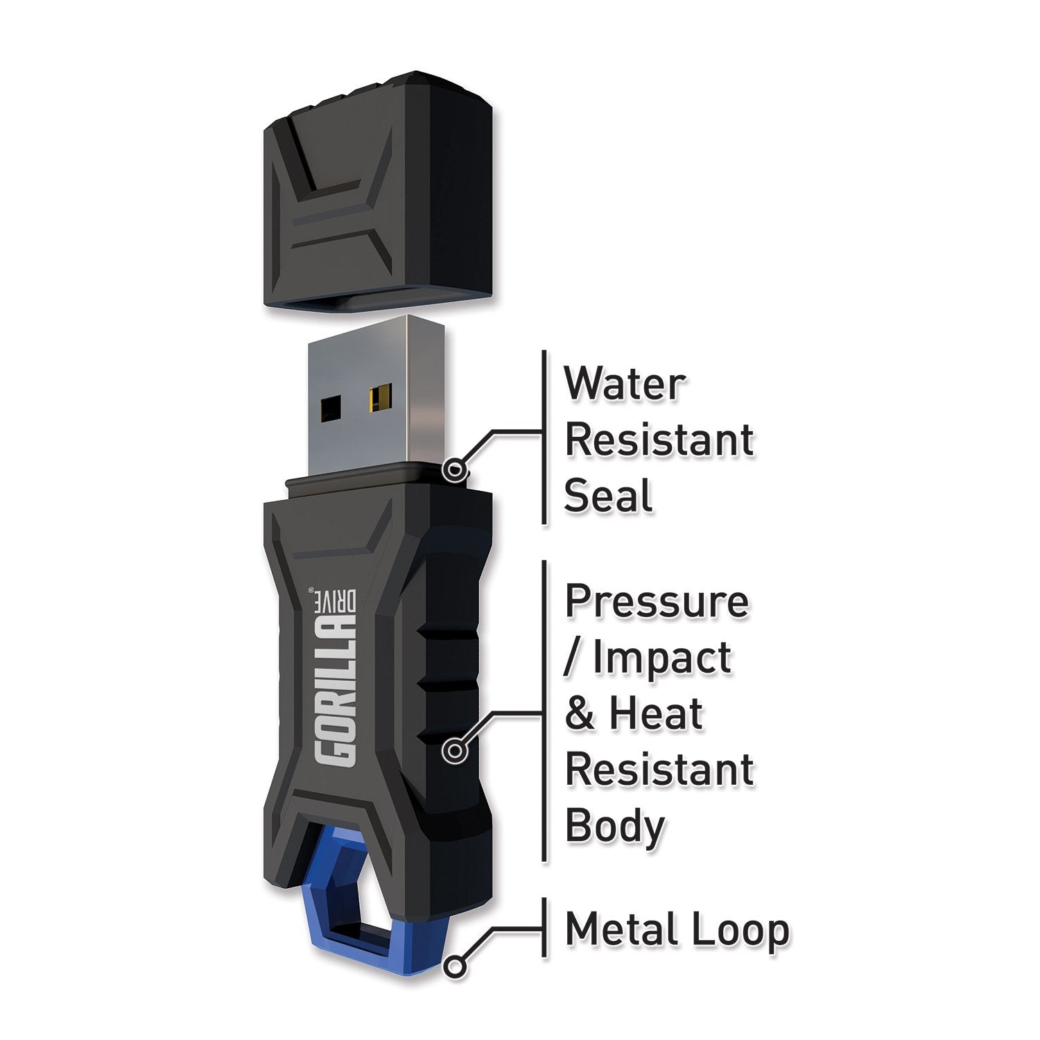 Gorilladrive 64Gb Ruggedized Usb Flash Drive (2 Pack)