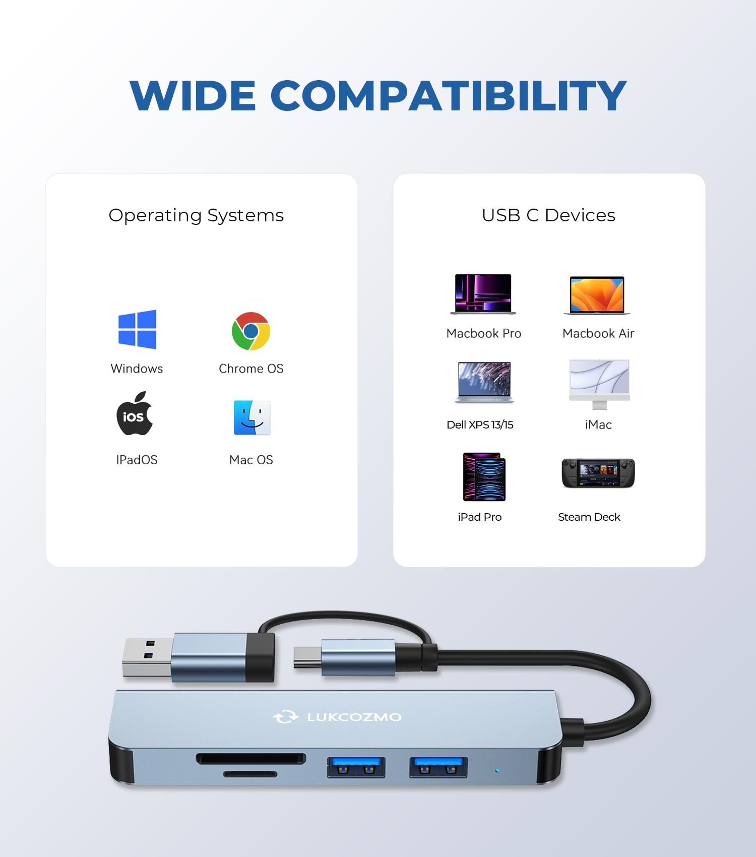 Lukcozmo Usb Hub 5 Ports, Multiple Usb Hub 3.0 & Tf/Sd Card Reader, Usb Splitter 5 In 1 Usb Extender Compatible With Macbook/Pad