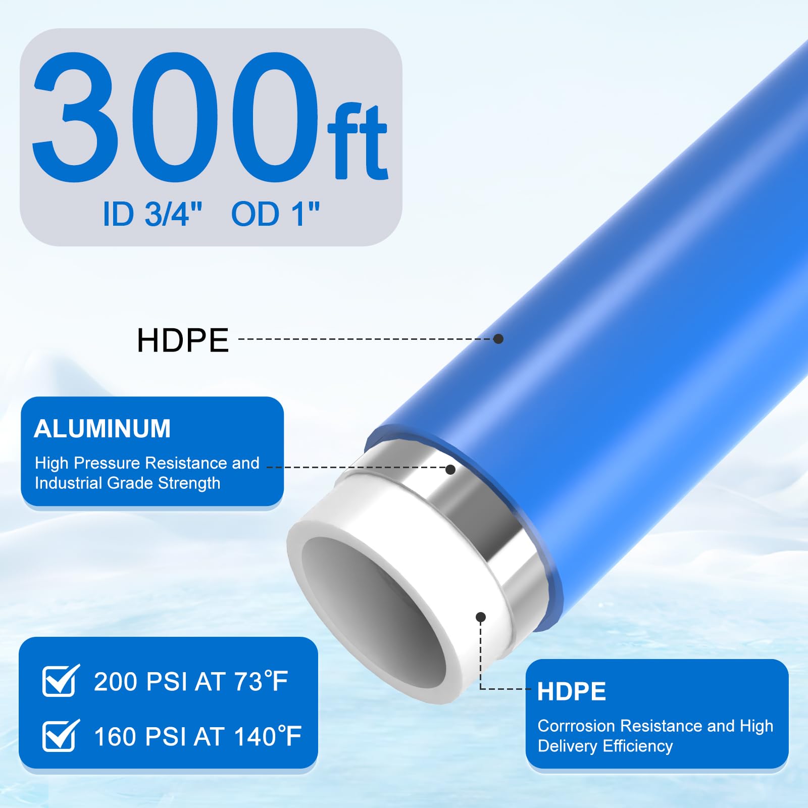 Shop Air Line Kit 3/4''  100'&200'&300' Hdpe Aluminum Hdpe Air Tubing Compressed Air Line Kit For Air Compressor Accessories Lea