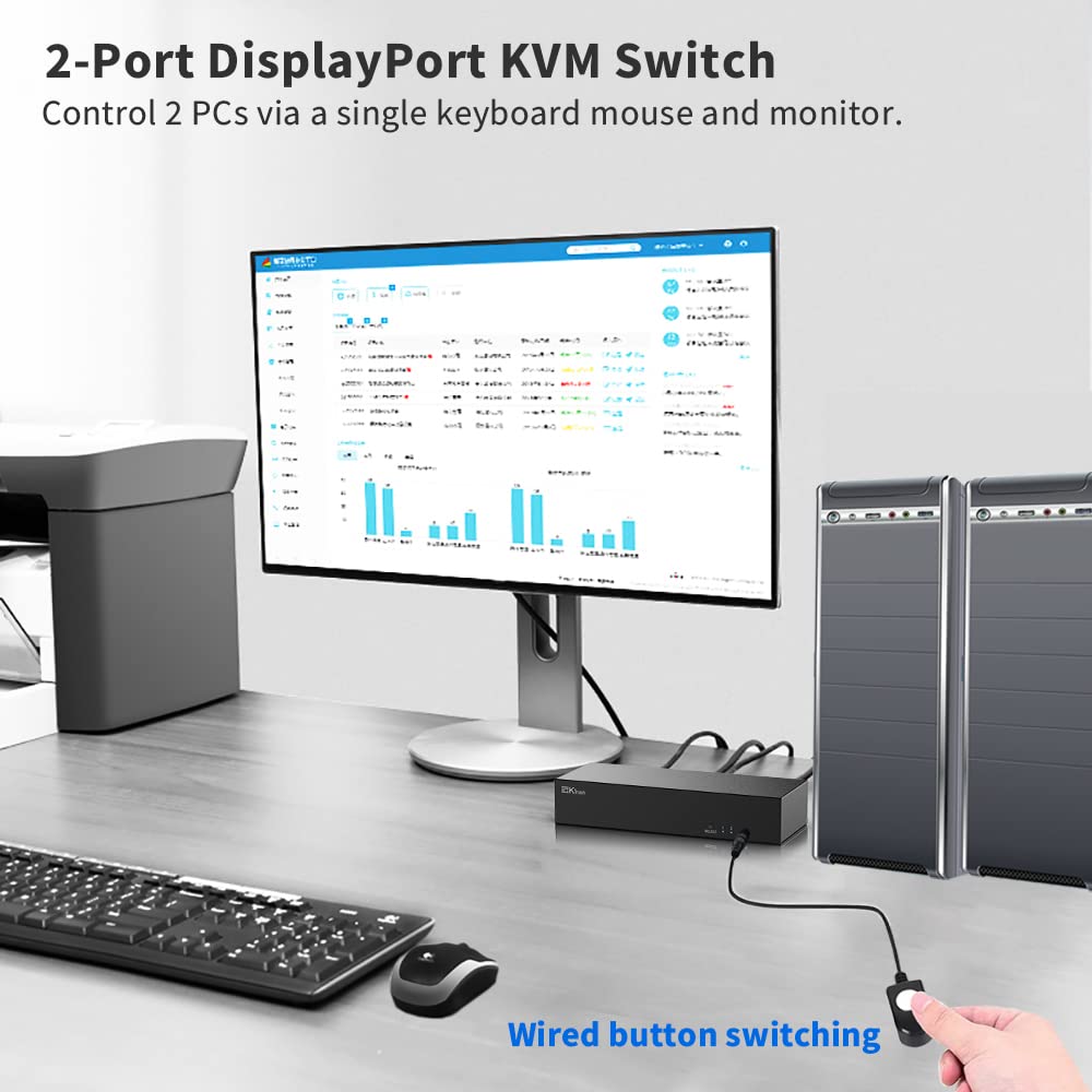 2 Port Usb Displayport Cable Kvm Switch   4K 60Hz  Remote Switch Button, Plug N Play, Usb 3.0 Hub, Audio,Support Wired Remote/Ho