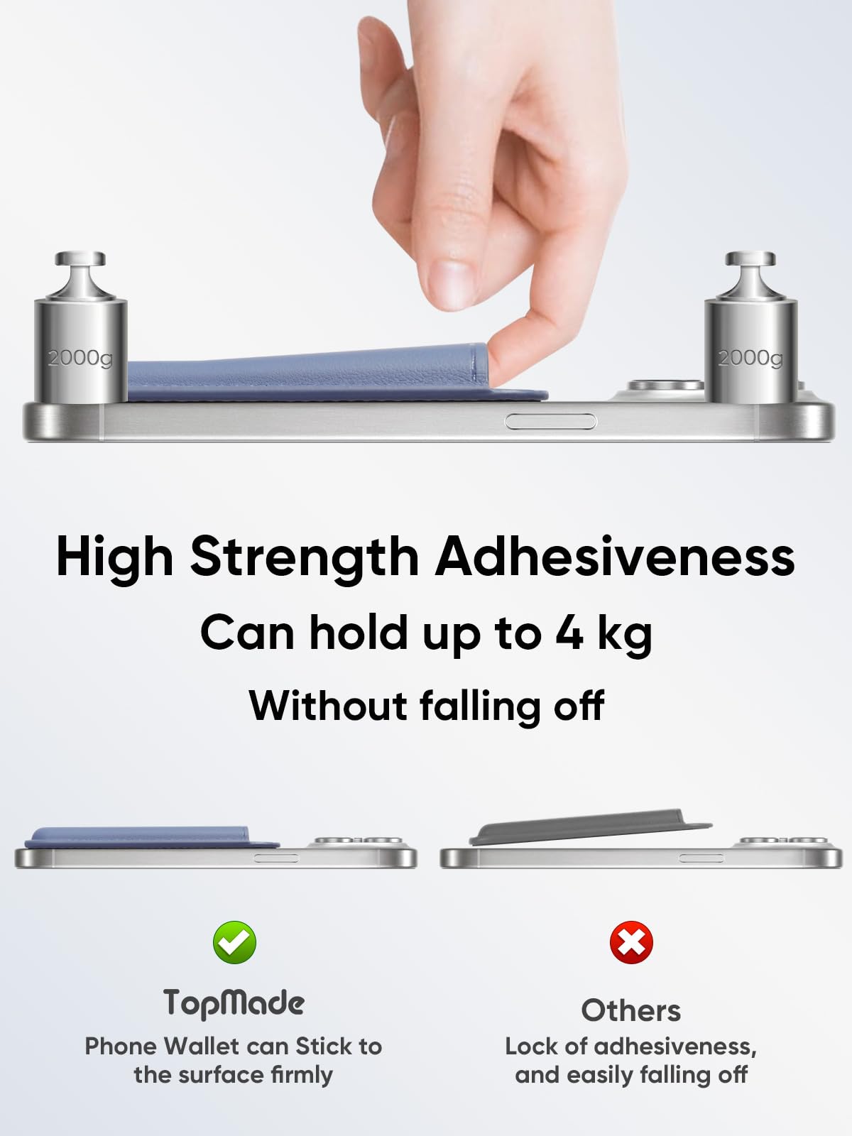 Topmade Phone Card Holder, Premium Leather Phone Wallet Stick On, Stronger 3M Adhesive Credit Card Holder For Back Of Phone Case