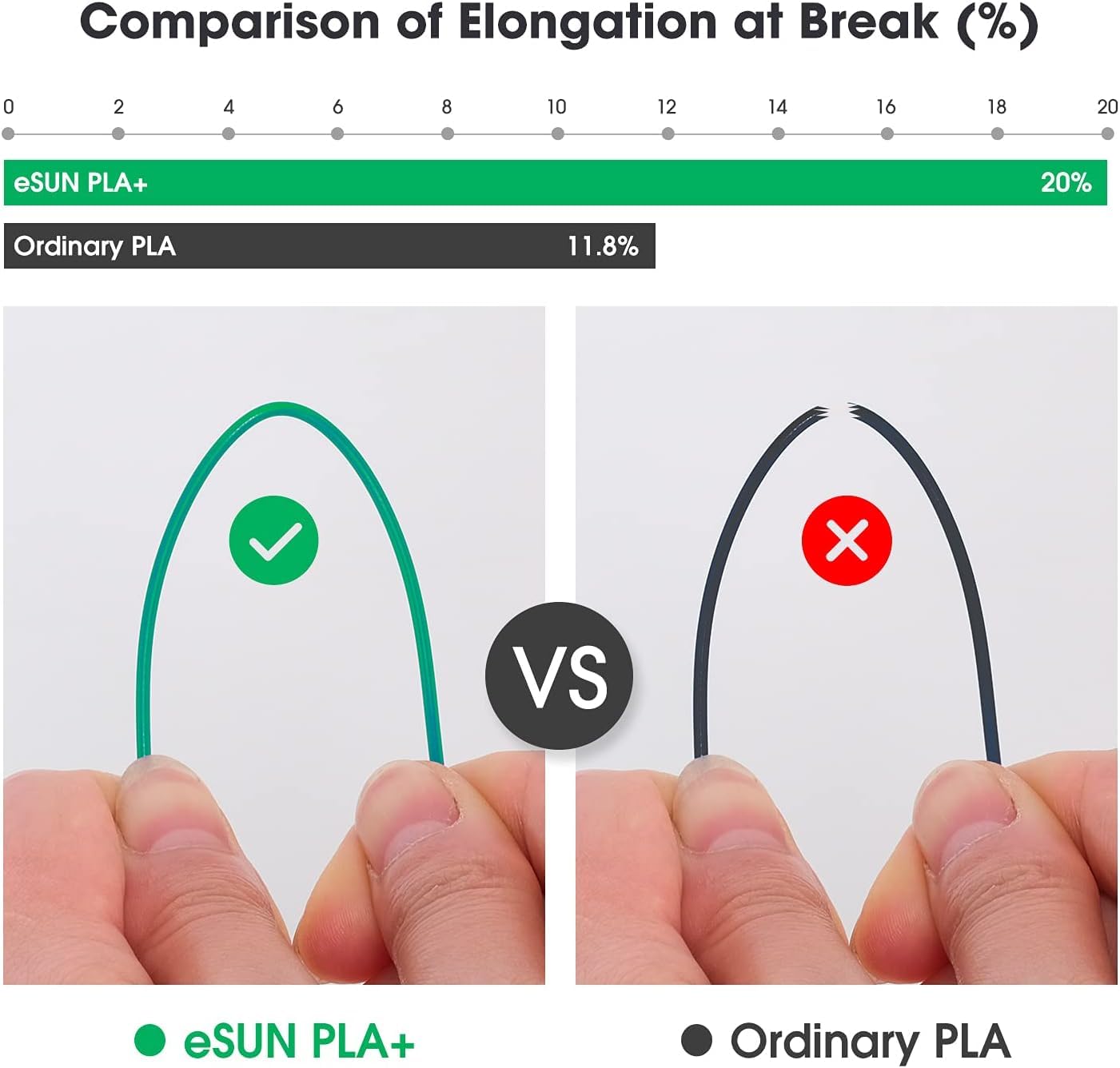 Esun Pla+ Filament 1.75Mm, 3D Printer Filament Pla Plus, Dimensional Accuracy +/- 0.03Mm, 1Kg Per Spool, 2 Spools 3D Printing Fi