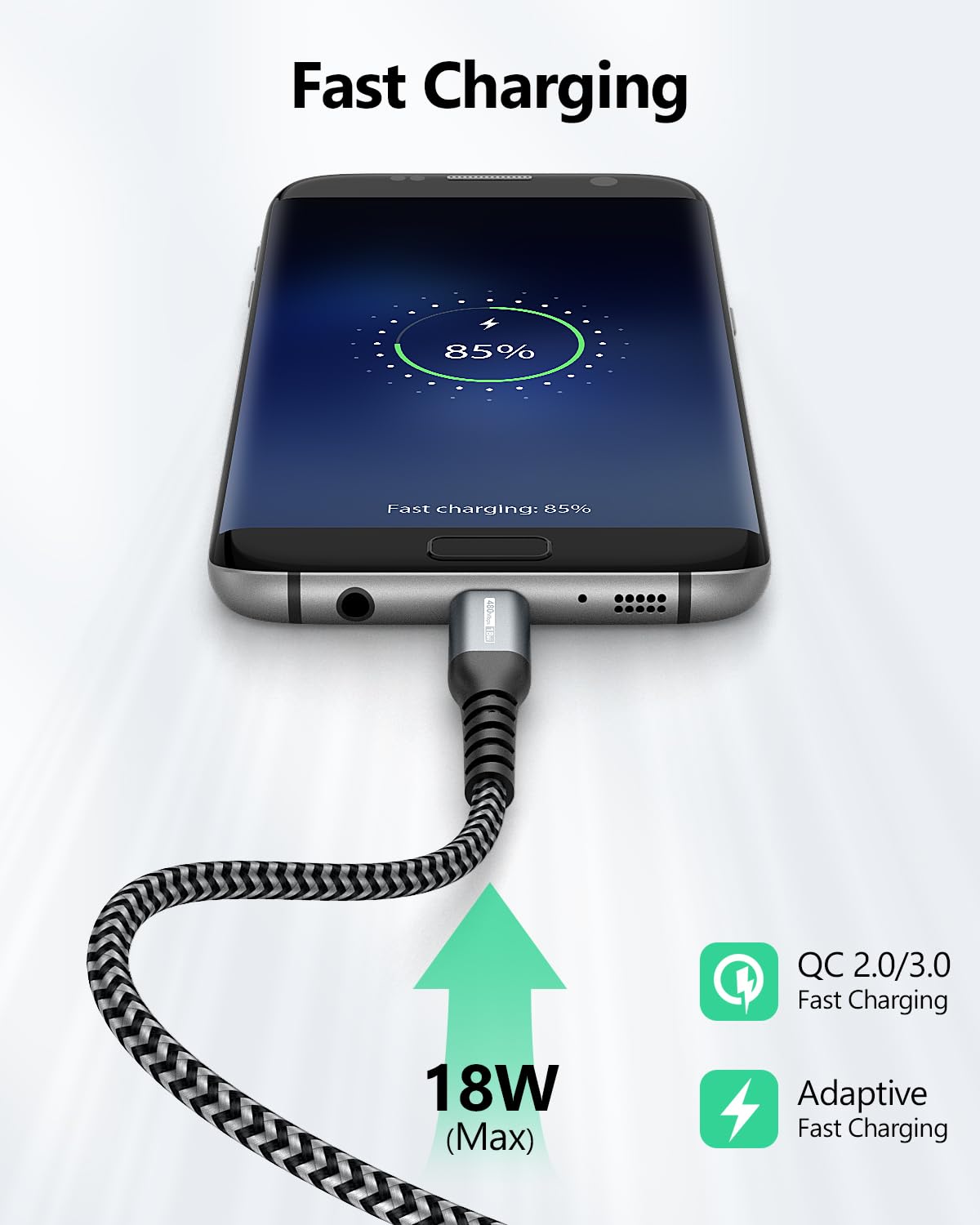 SUNGUY Micro USB Cable 3FT 3-Pack 18W Fast Charging Data Sync Nylon Braided Grey