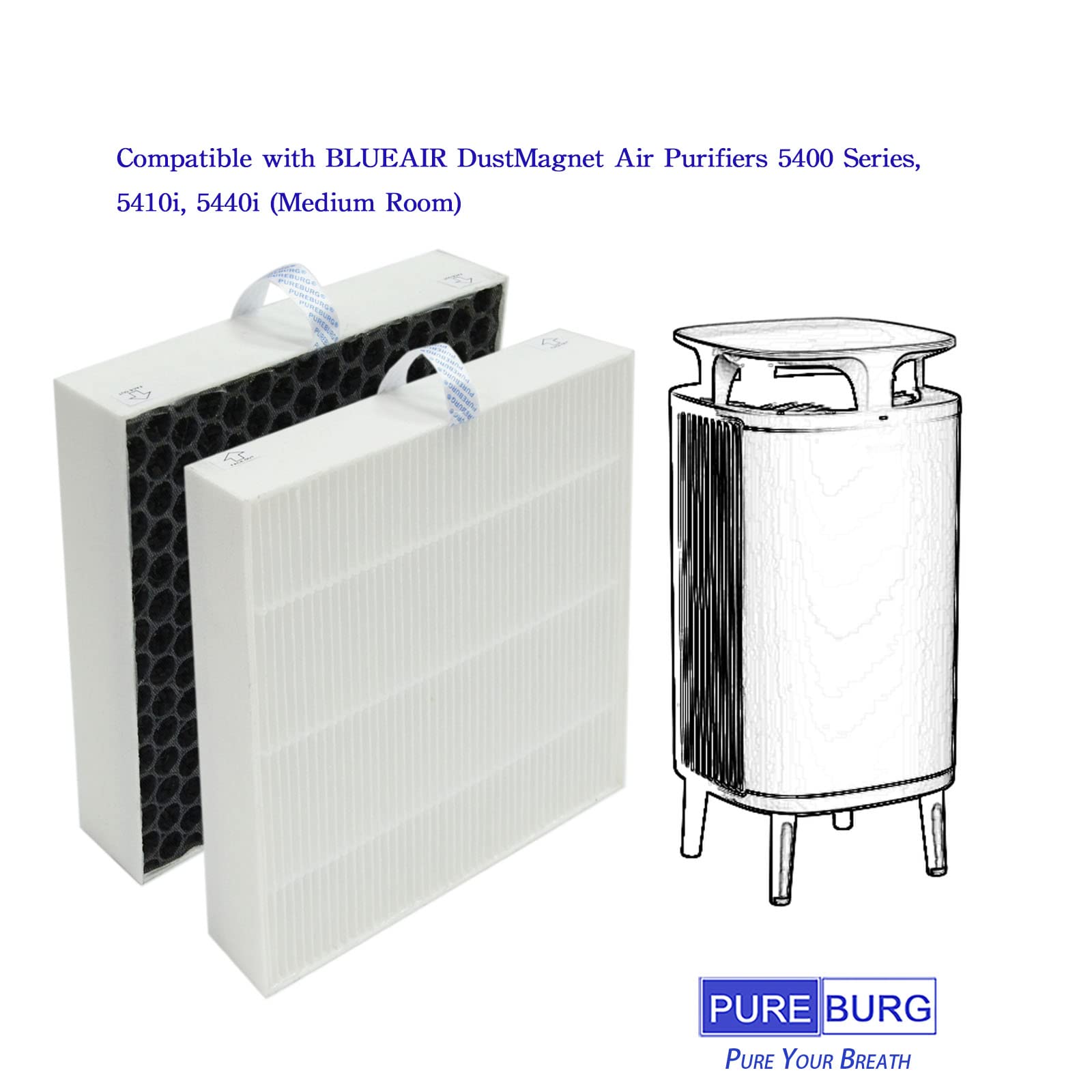 Pureburg Replacement True Hepa Filter Set Compatible With Blueair 5410I, 5440I Dustmagnet Air Purifiers 5400 Series, 3 Stage Fil