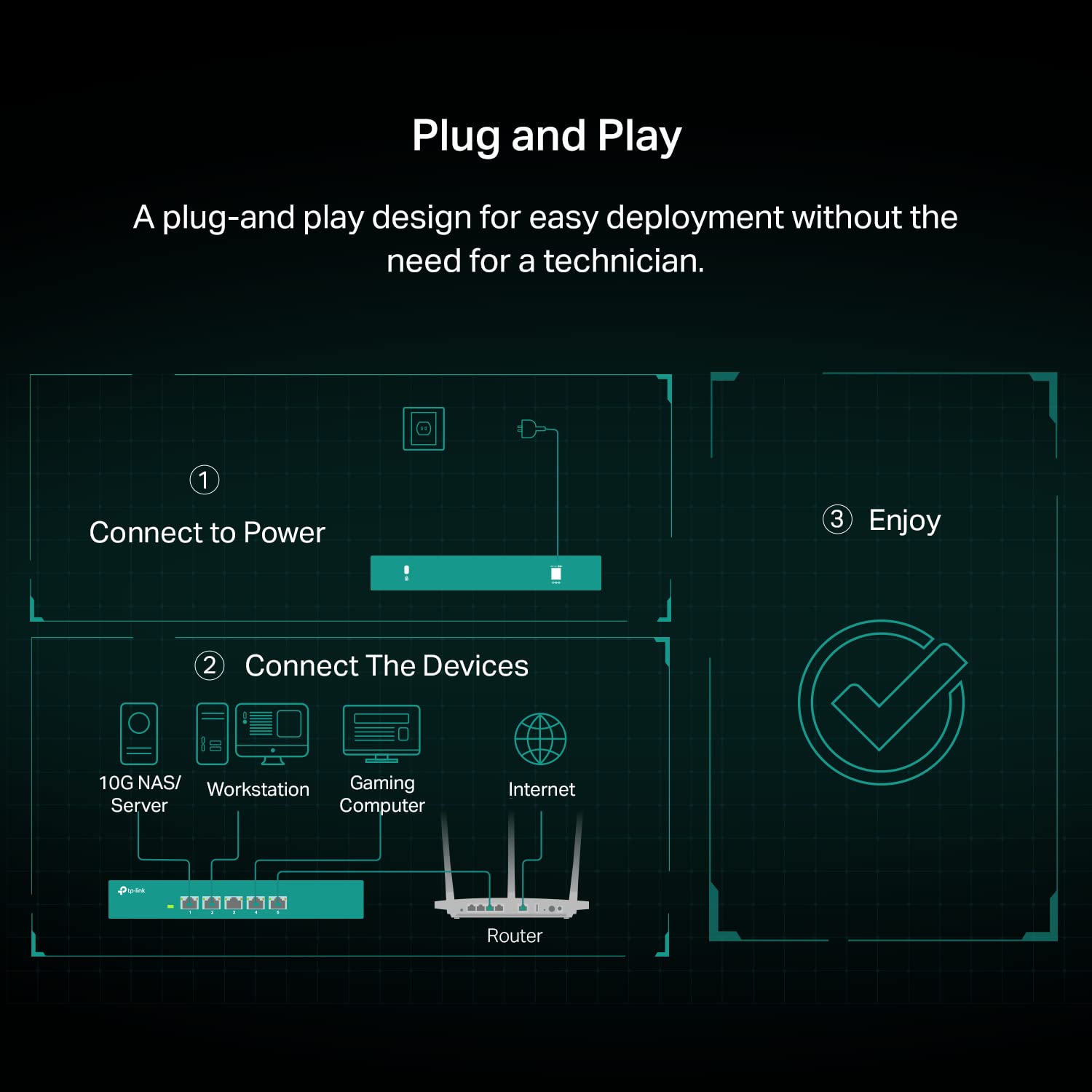 Tp-Link Tl-Sx105 | 5 Port 10G/Multi-Gig Unmanaged Ethernet Switch | Desktop/Wall-Mount | Plug & Play | Fanless | Sturdy Metal Ca