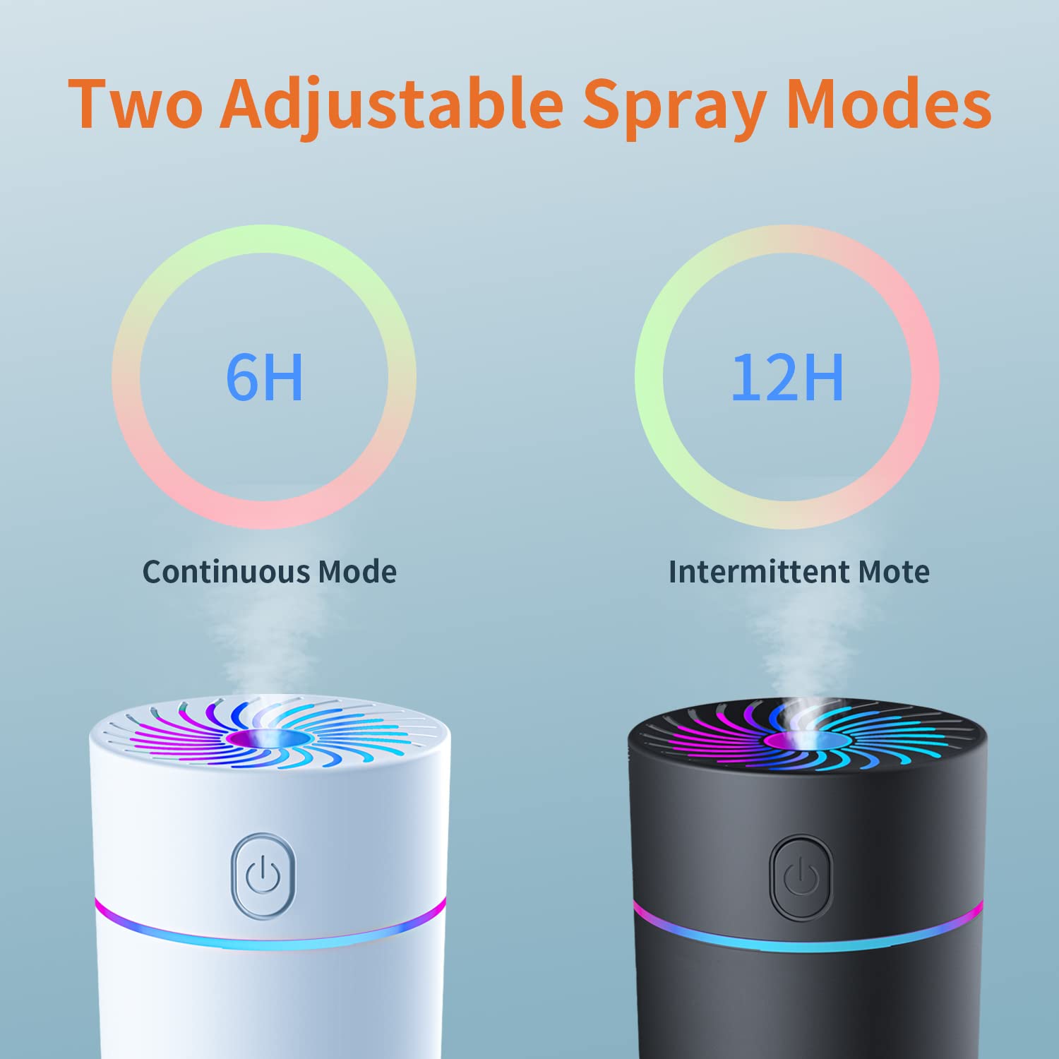 Mini Humidifiers Battery Powered Portable Car Humidifier With 7 Color Lights, Auto Shut Off Small Desk Humidifier [2 Mist Modes]