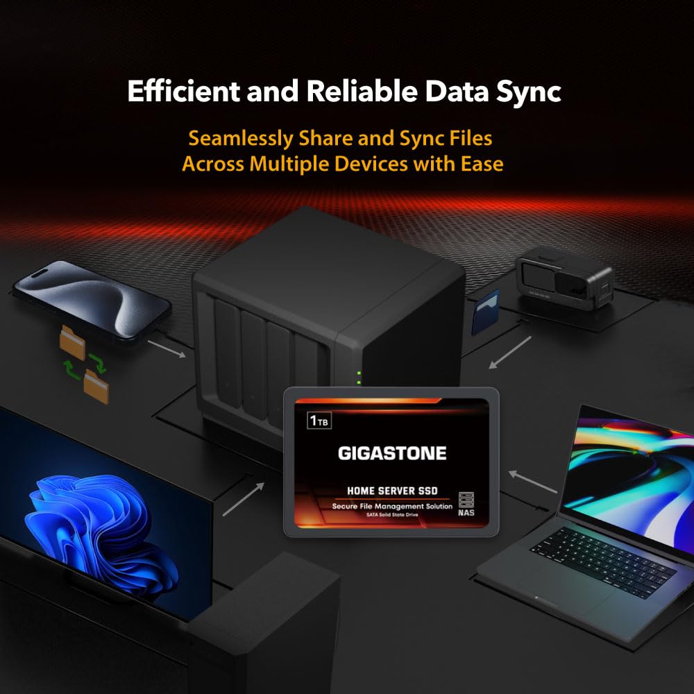 Gigastone Home Server Ssd 2Tb Nas Ssd Drive Cache 24/7 Durable Tlc High Endurance Personal Cloud Data Sync Network Attached Stor