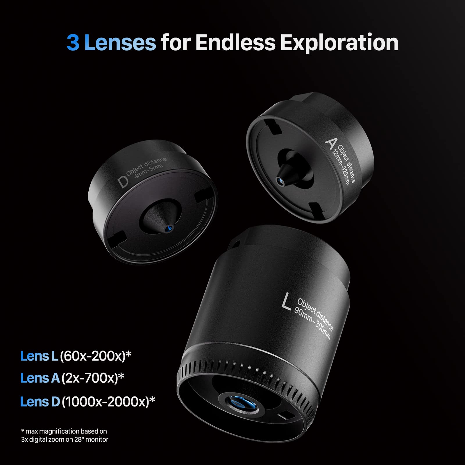 Tomlov Dm602 Pro 10.1'' Hdmi Digital Microscope 2000X, Pro Boom Arm Stand, Lcd Soldering Microscope With 3 Lens, Adults Microsco