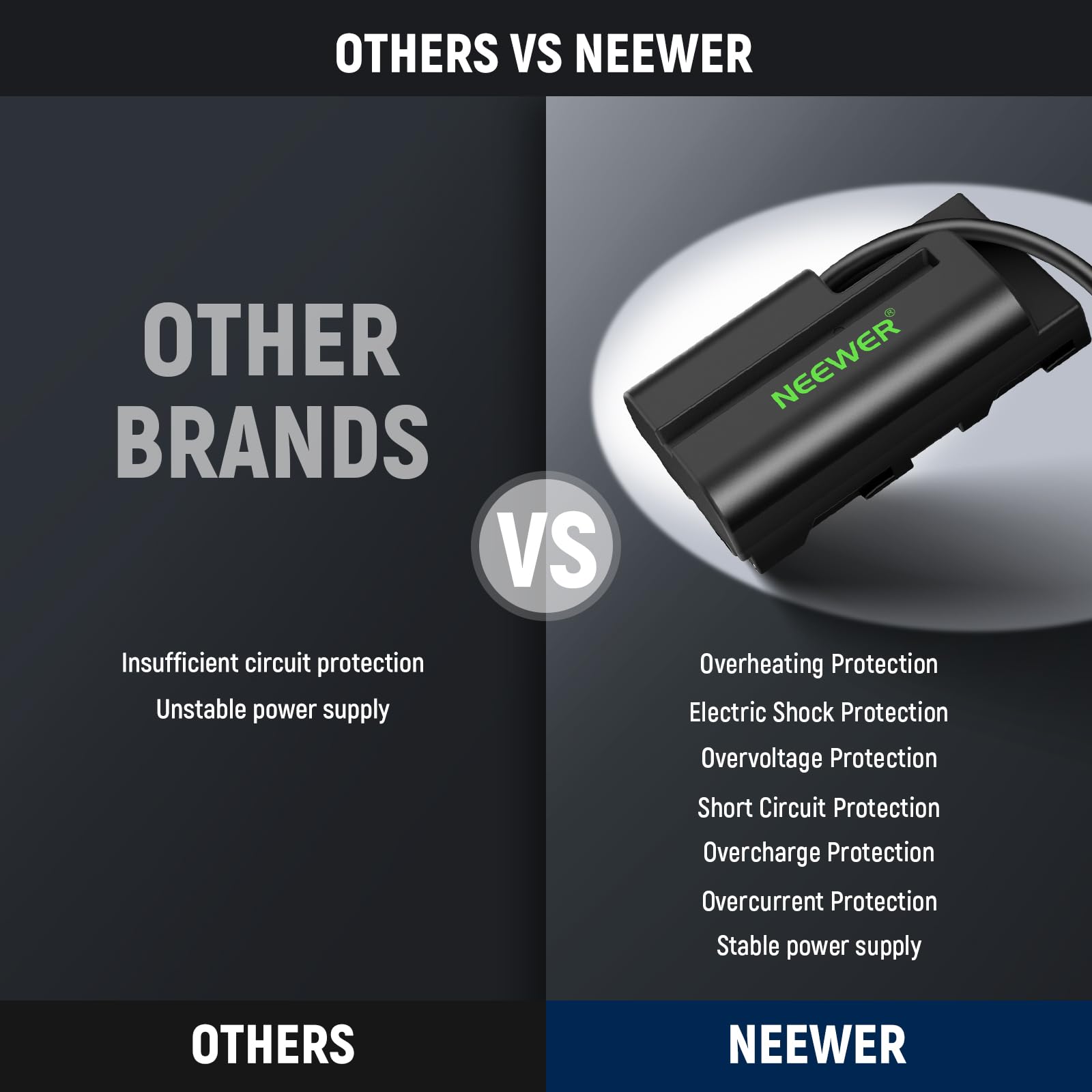 Neewer D Tap To Np F550 Dummy Battery With Cable For V Mount Battery, Stable Power Supply For Rgb660 Rgb1200 Rgb168 Bh20B Led Vi