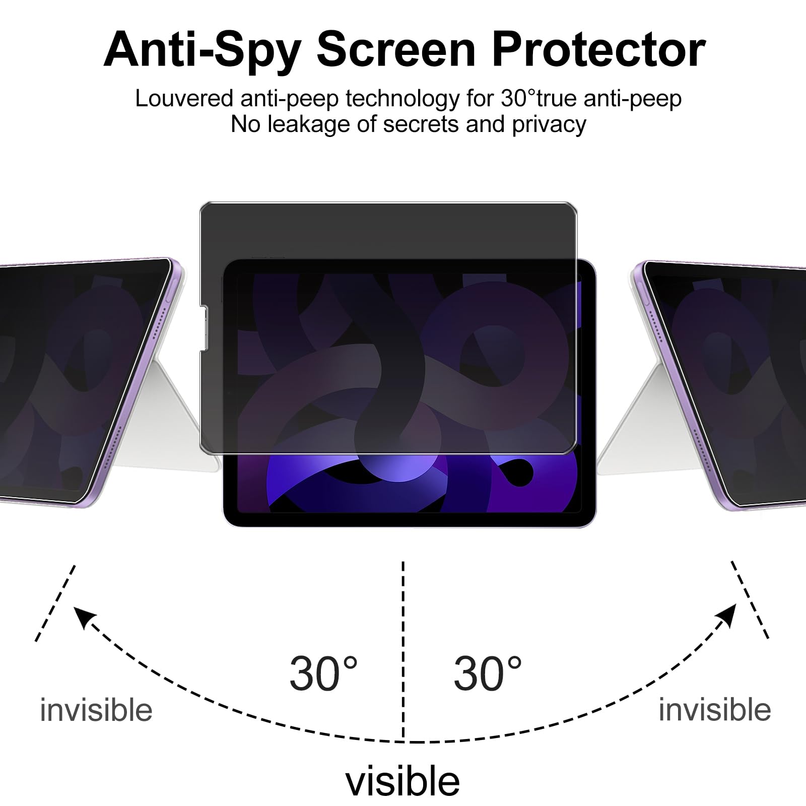 Privacy Screen Film Protector For Ipad Pro Tablet (Air 5/4, 10.9 Inch, 2022/2020 ), Scratch Resistant 9H Hardness Ipad 10.9'' Ta