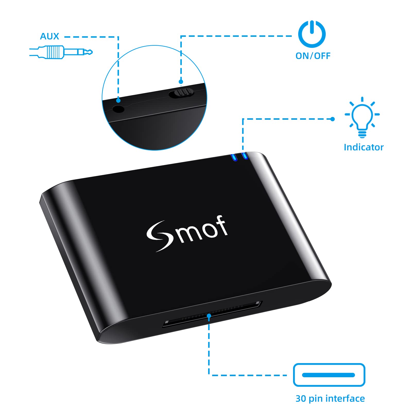 Smof Premium 30 Pin Bluetooth Adapter Receiver For Bose Sounddock And 30 Pin Ipod Iphone Music Docking Station With Bluetooth Audio Receiver 3.5 Mm Aux Output Female(Not For Car) Black