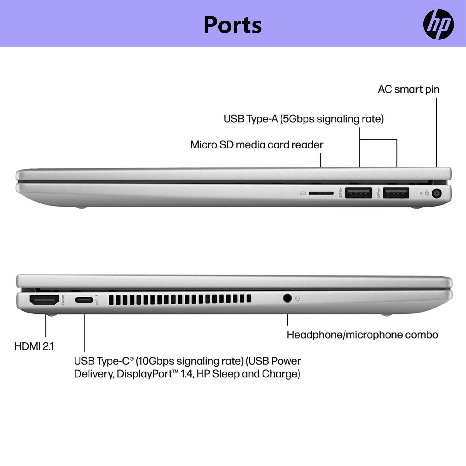 Hp Envy X360 Business 14 Touchscreen Intel Core 7 2-In-1 Convertible Laptop, 14 Fhd 1920 * 1080 Touchscreen, Core 7 150U (Beats