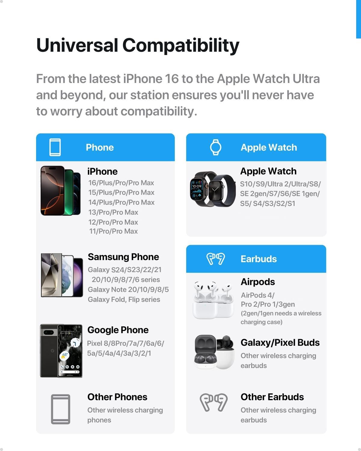 Intoval 3 In 1 Wireless Charging Station For Iphone 16 Pro/16/16 Pro Max/15 Pro/15/15 Pro Max, For Apple Watch 10/Ultra 2/Se/9/8