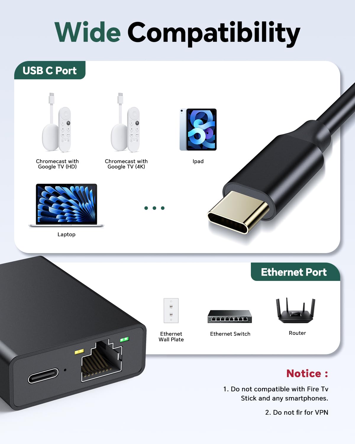 Zexmte Usb C To Ethernet Adapter For Chromecast With Google Tv  Usb C To Rj45 Ethernet Network Adapter, Compatible With Chromeca
