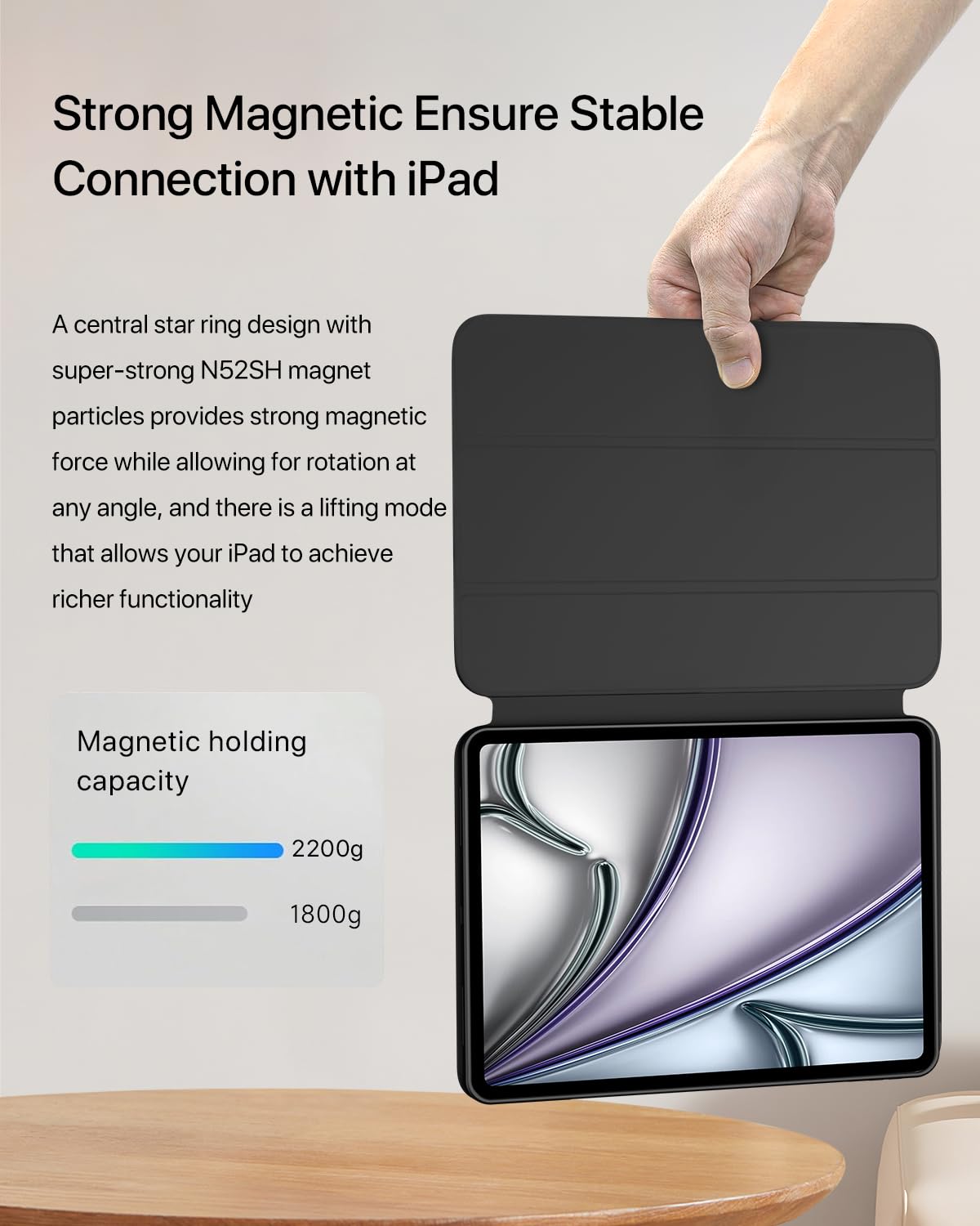 Sanduodd For Ipad Pro 13 Inch Case 2024, Removable 360 Rotating Clear Magnetic Case With Hidden Pencil Holder And Tri Fold Pu Le