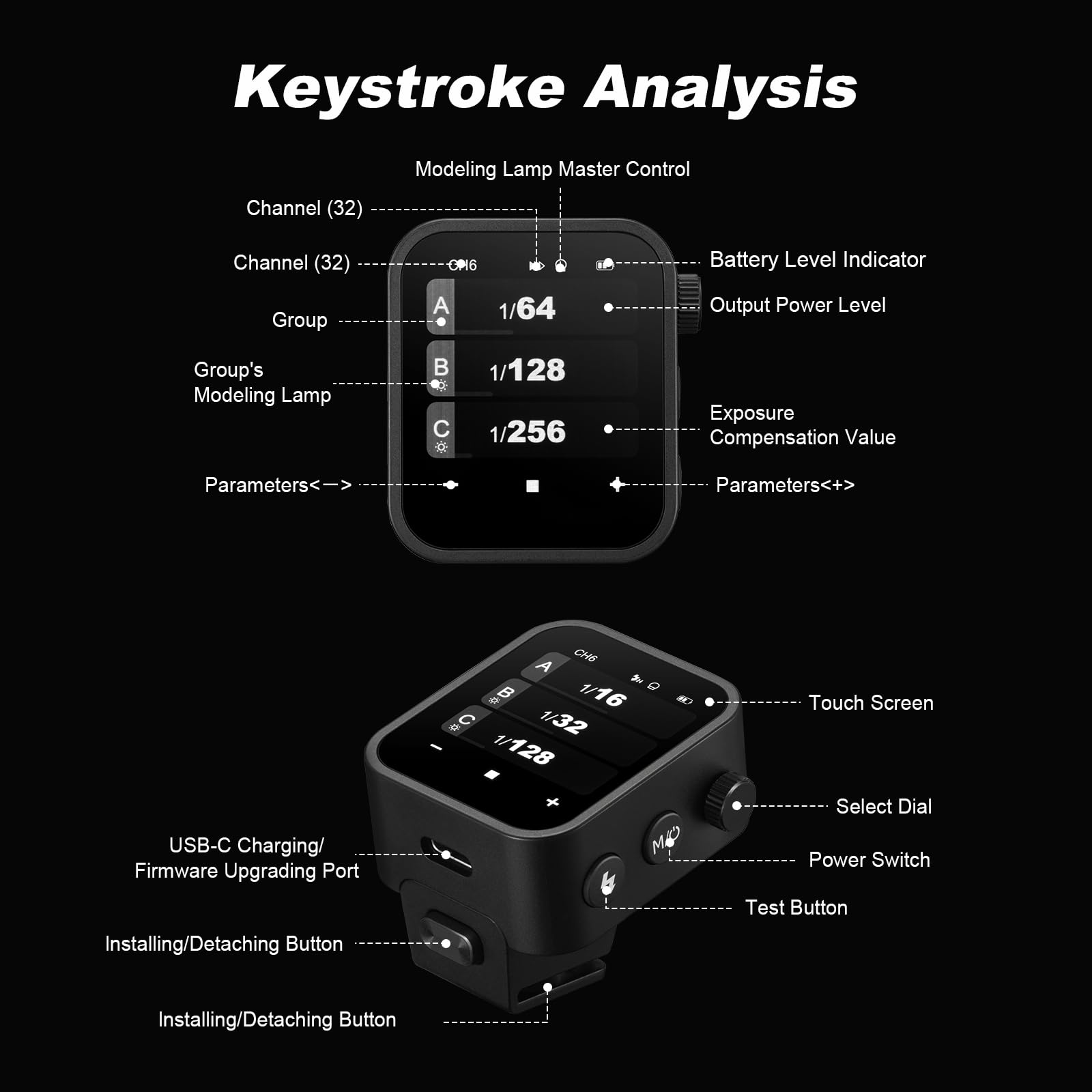 Godox X3N X3 N X3 N Ttl Wireless Flash Trigger For Nikon Cameras,Touch Screen Oled Ttl Wireless Flash Trigger Transmitter, With
