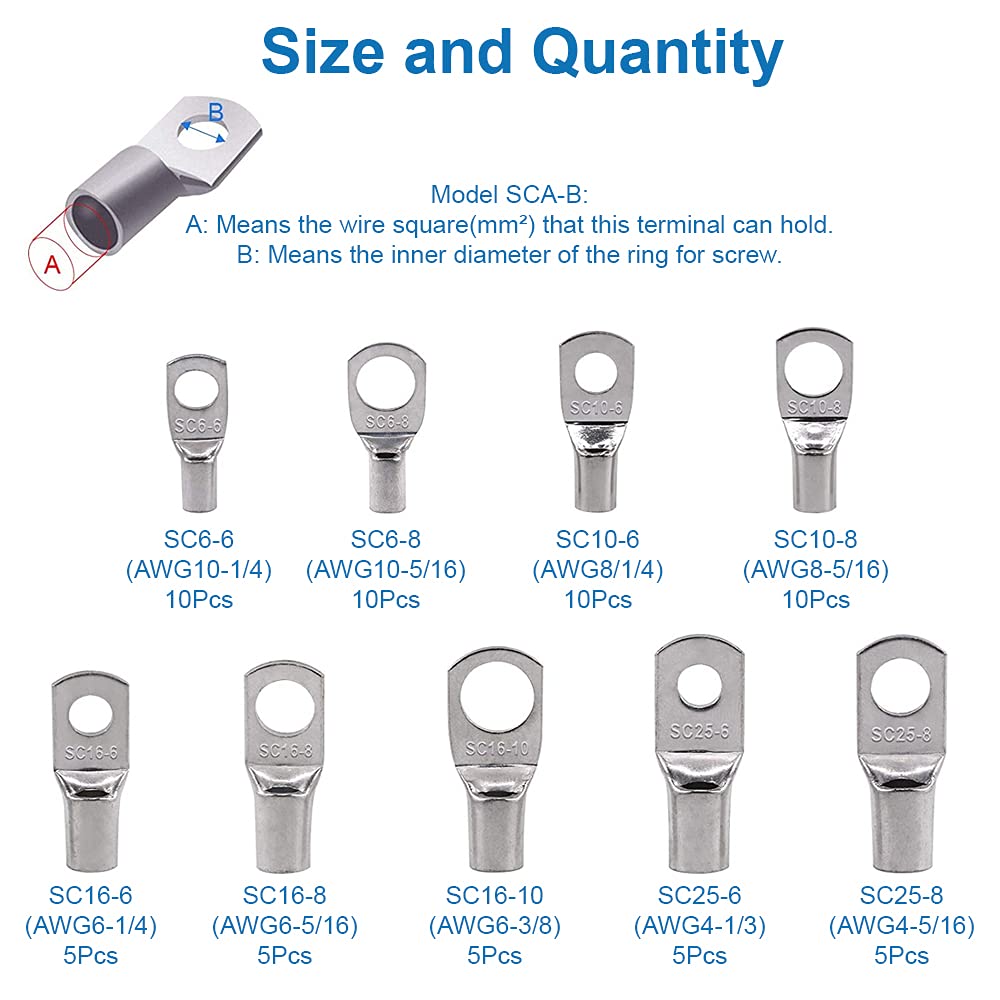 Mmobiel 65Pcs Assortment Battery Cable Ends Heavy Duty Wire Lugs (Awg) Bolt Hole Tinned Copper Connector Set Wire Cable Lugs Rin